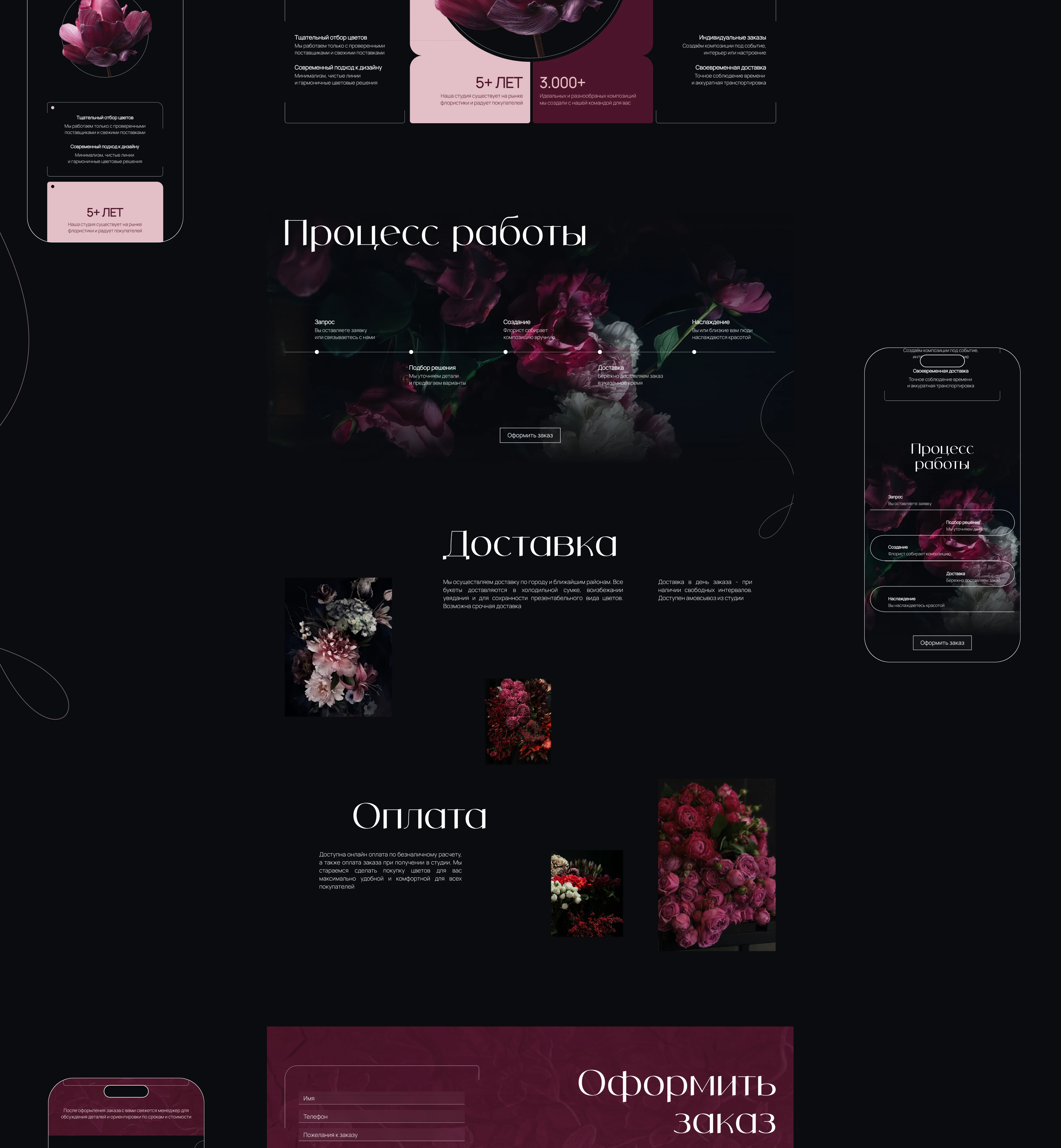 Дизайн сайта цветочного бутика — Изображение №6 — Интерфейсы на Dprofile