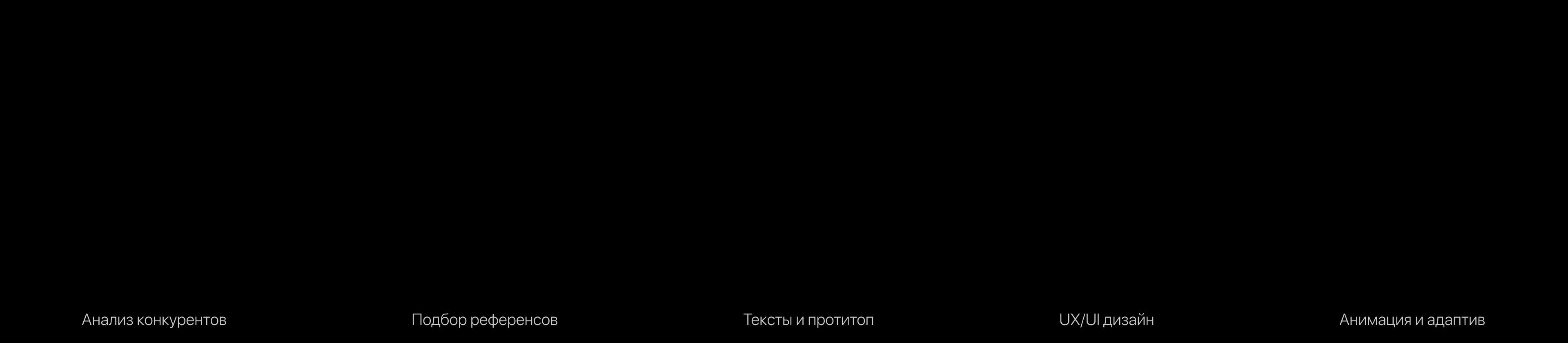 UX/UI Design | Интернет магазин техники — Изображение №4 — Интерфейсы на Dprofile