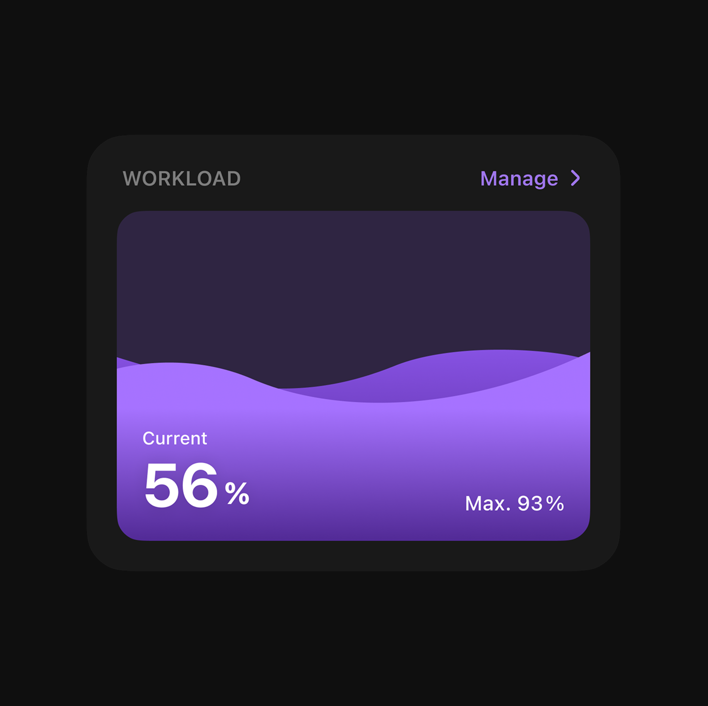 Rentier – SaaS UX/UI Design — Изображение №7 — Интерфейсы на Dprofile