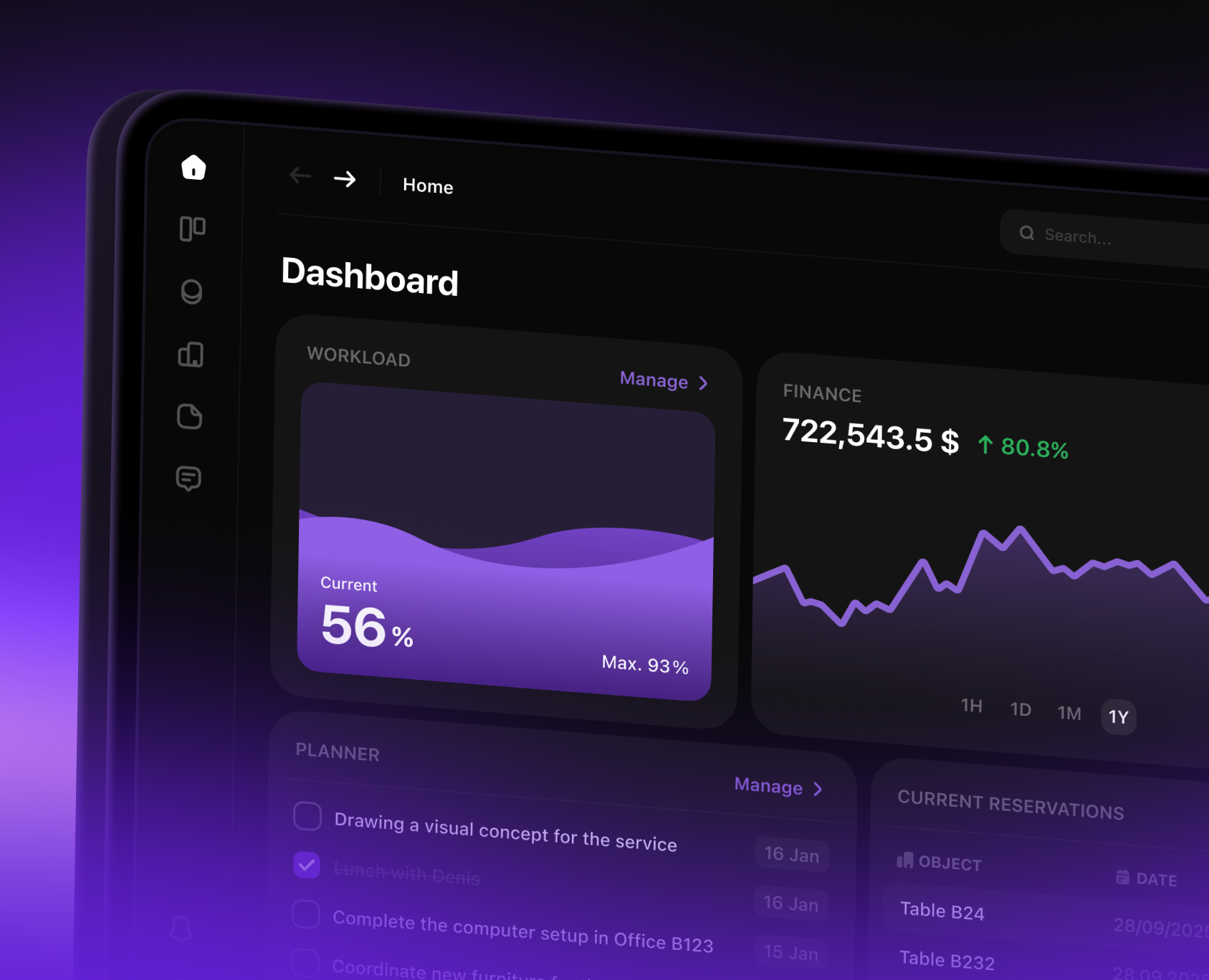 Rentier – SaaS UX/UI Design — Интерфейсы на Dprofile
