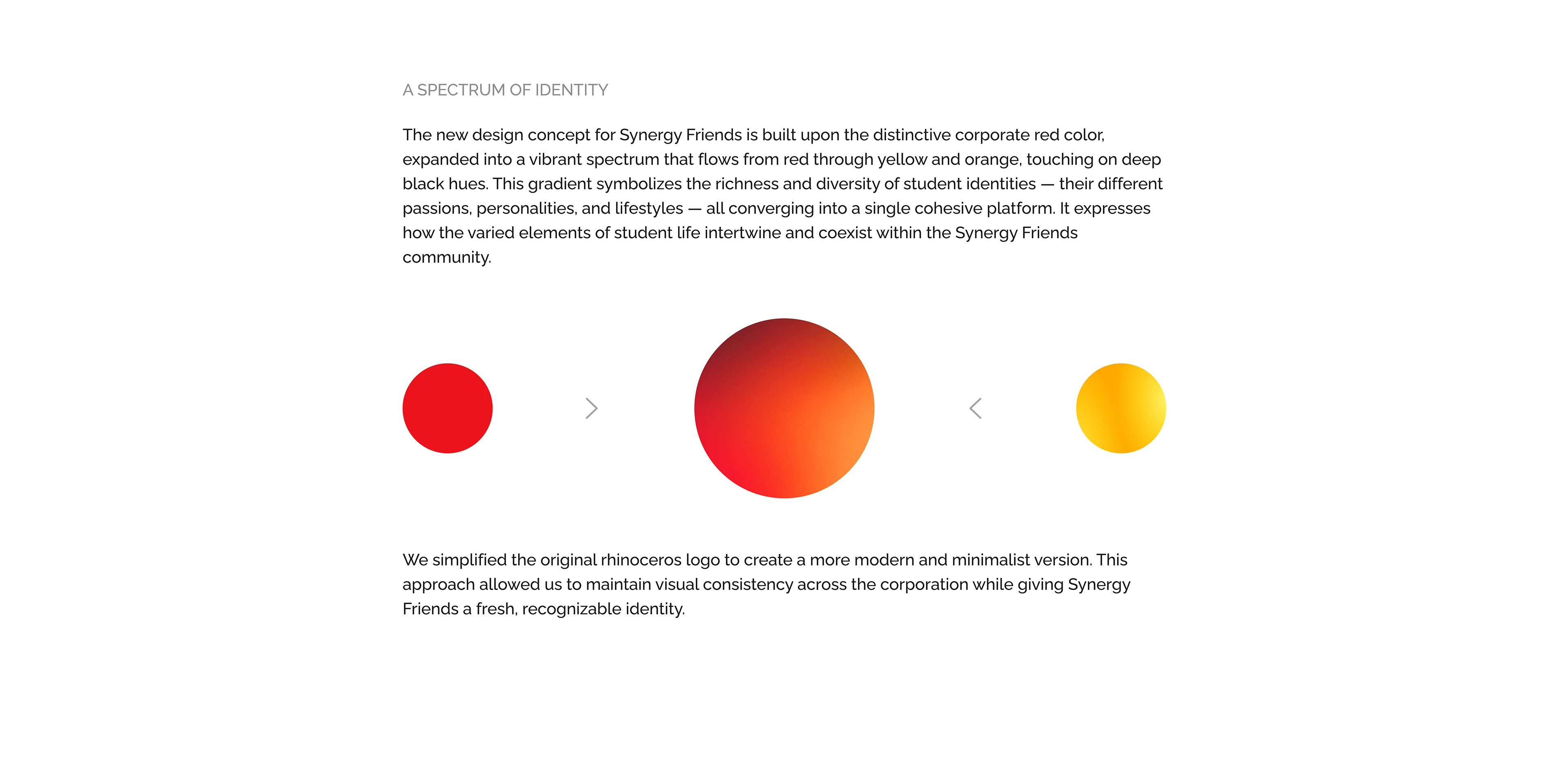 SYNERGY FRIENDS | Redesign project — Изображение №6 — Интерфейсы, Брендинг на Dprofile