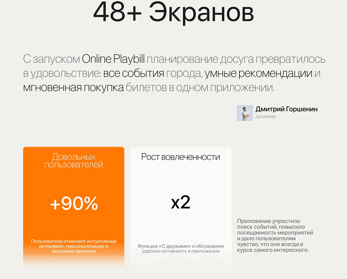 Online Playbill — Изображение №14 — Интерфейсы на Dprofile