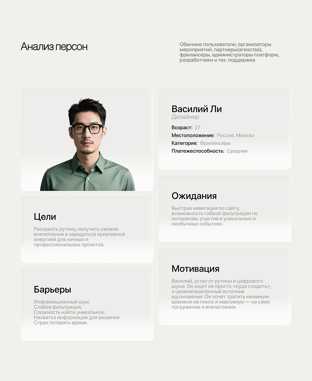 Online Playbill — Изображение №4 — Интерфейсы на Dprofile