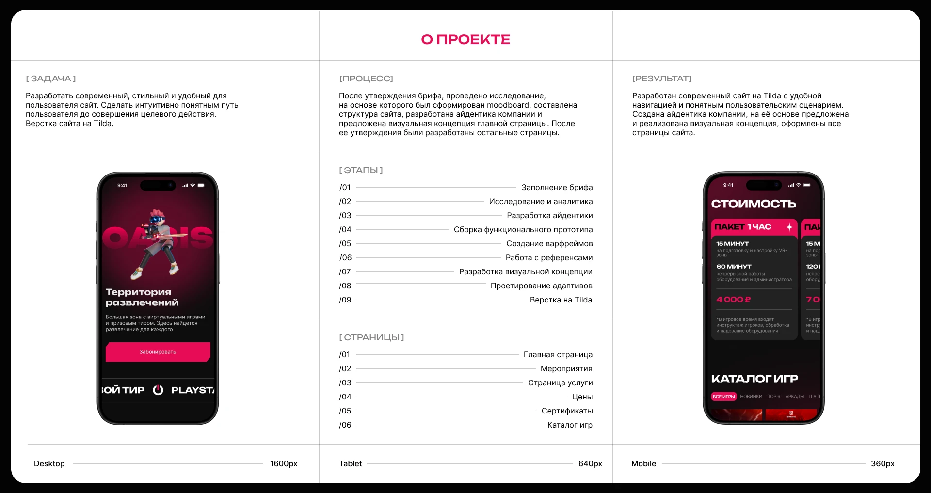 OASIS | Коммерческий корпоративный сайт — Изображение №2 — Интерфейсы на Dprofile