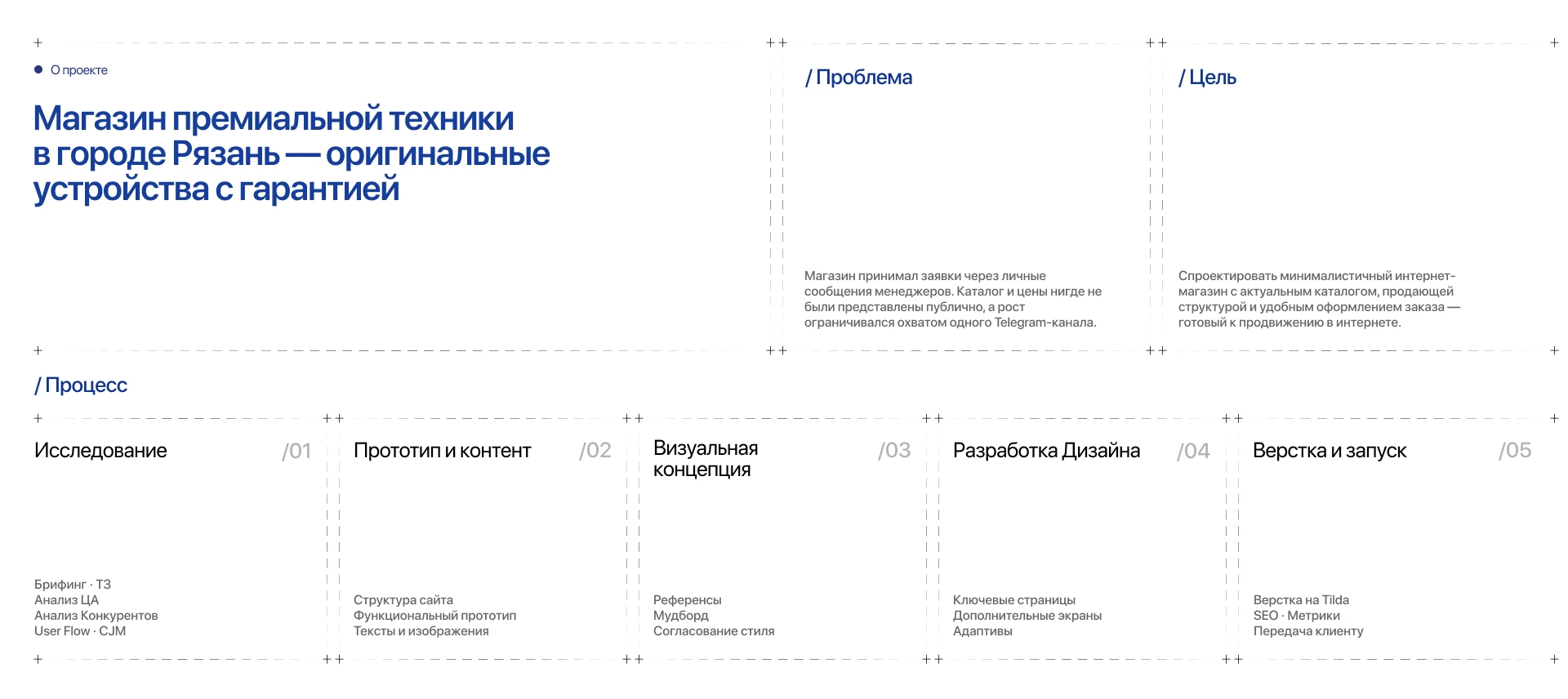 RUSPRIME | Online Store | Website — Изображение №2 — Интерфейсы на Dprofile