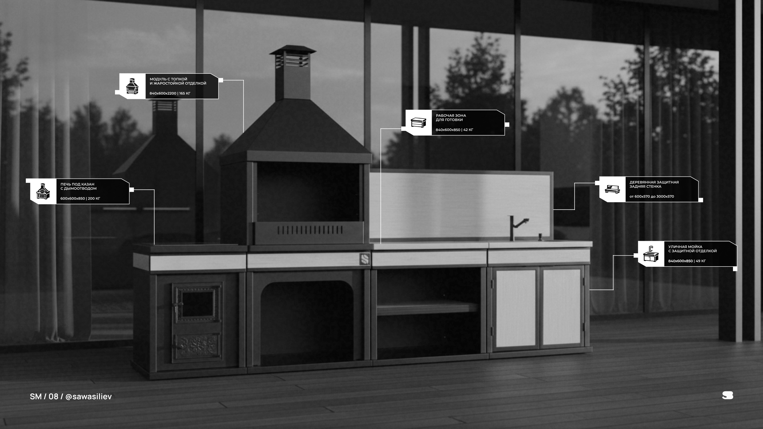 STEELMOD - Модульные печи-BBQ — Изображение №8 — Брендинг на Dprofile