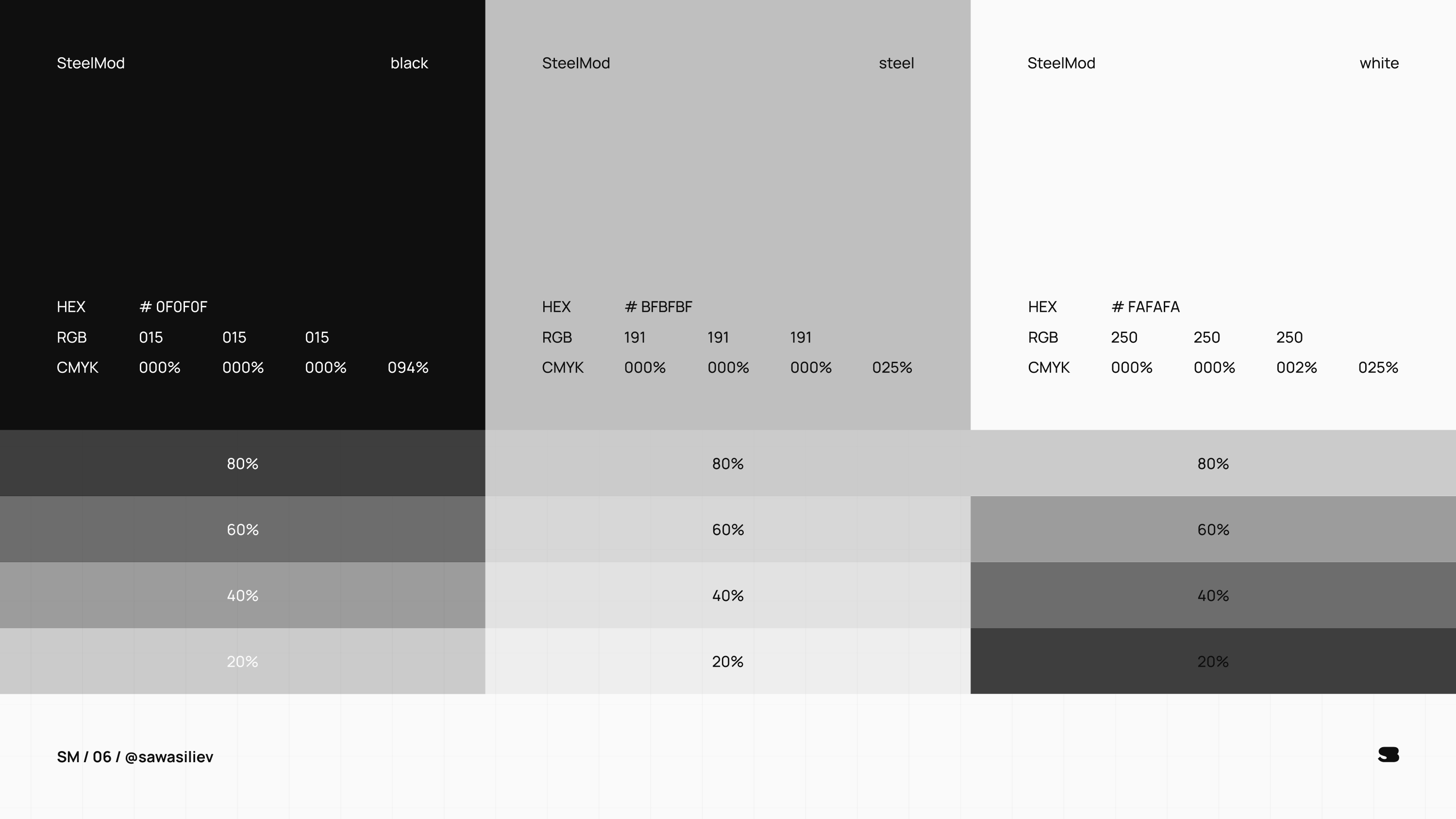 STEELMOD - Модульные печи-BBQ — Изображение №6 — Брендинг на Dprofile