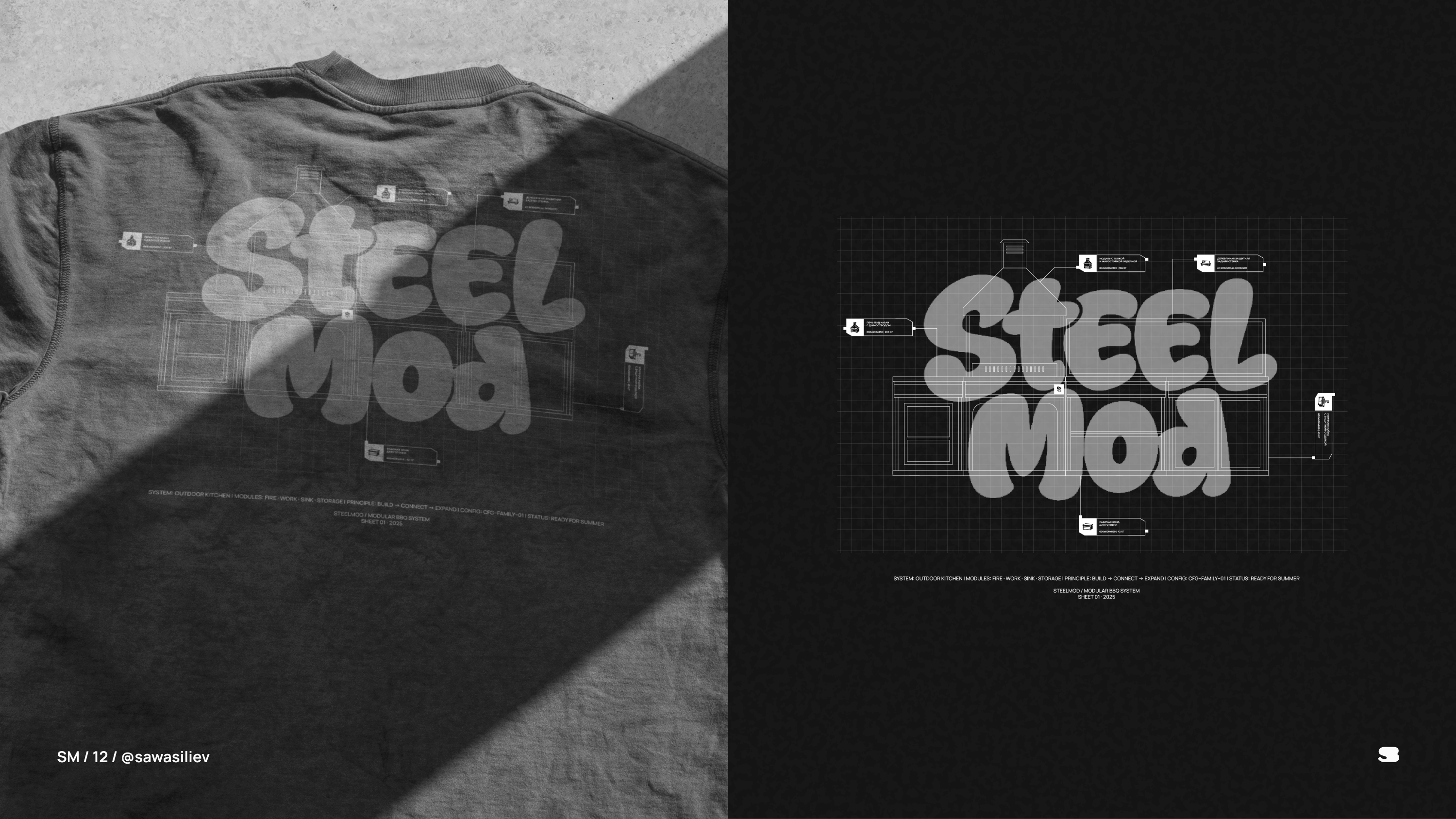 STEELMOD - Модульные печи-BBQ — Изображение №12 — Брендинг на Dprofile