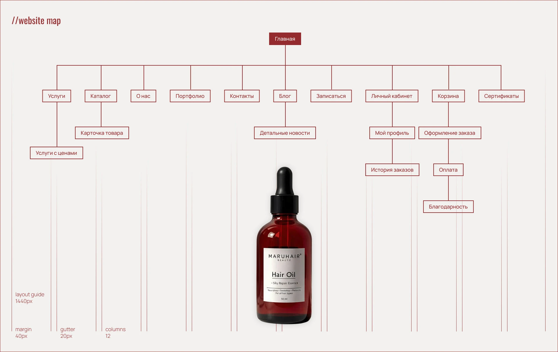 MARUHAIR beauty | online store | beauty salon — Изображение №3 — Интерфейсы на Dprofile