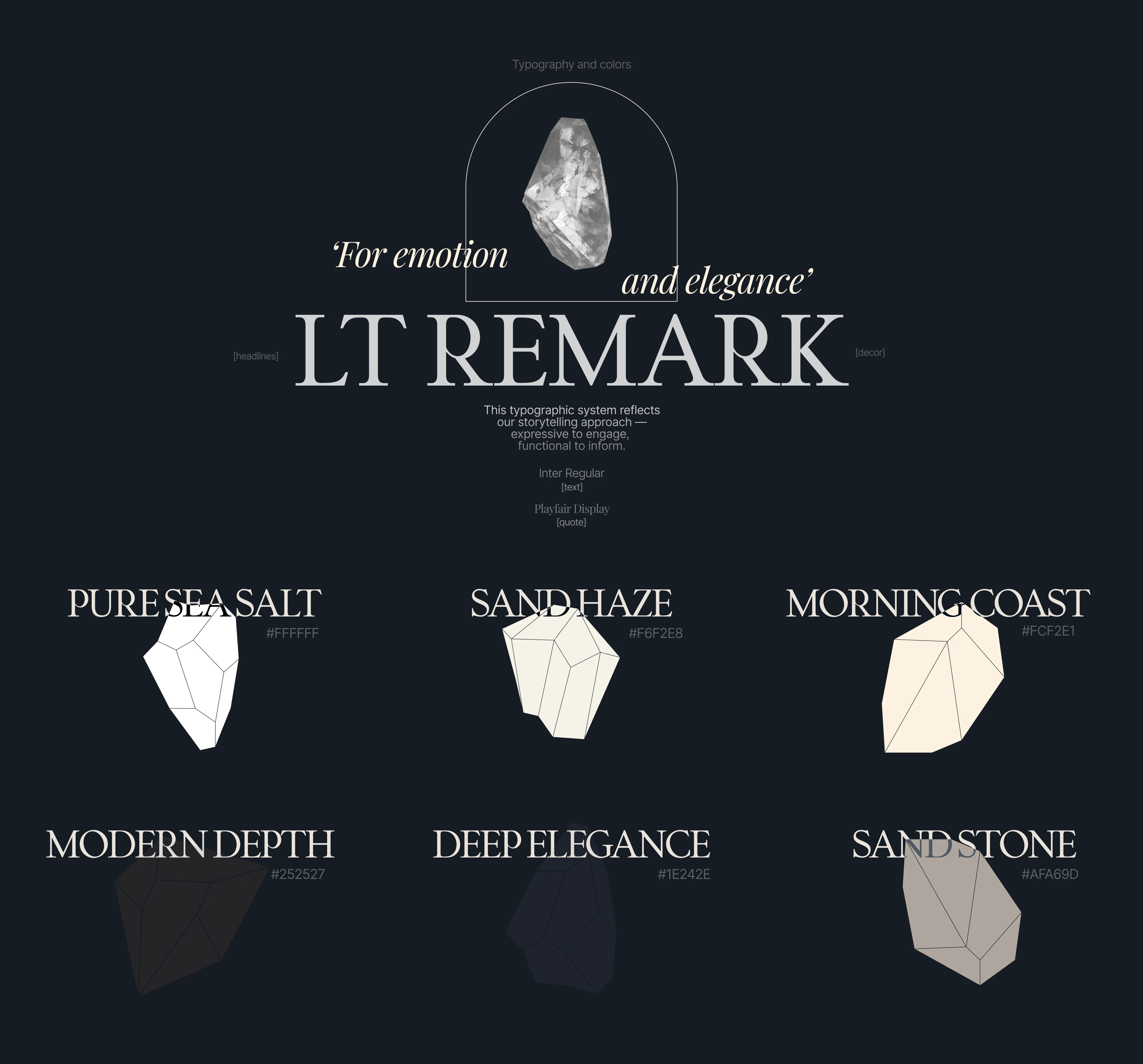 Restaurant website | UI/UX Design & Motion Design — Изображение №7 — Интерфейсы, Анимация на Dprofile