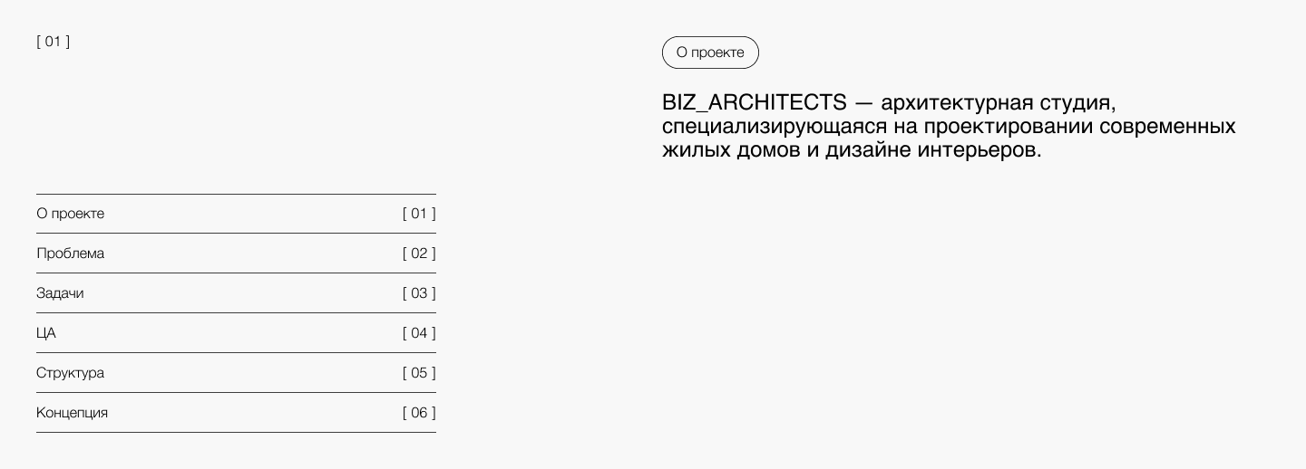 BIZ_ARCHITECTS — Изображение №1 — Интерфейсы на Dprofile