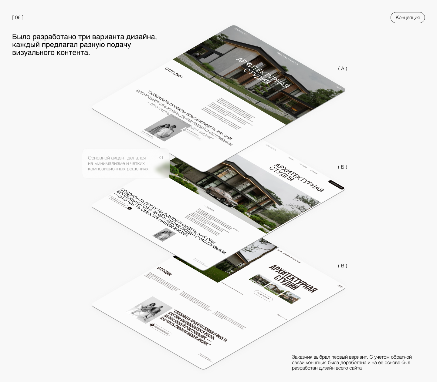 BIZ_ARCHITECTS — Изображение №9 — Интерфейсы на Dprofile