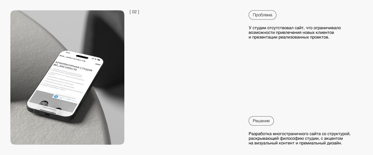 BIZ_ARCHITECTS — Изображение №2 — Интерфейсы на Dprofile