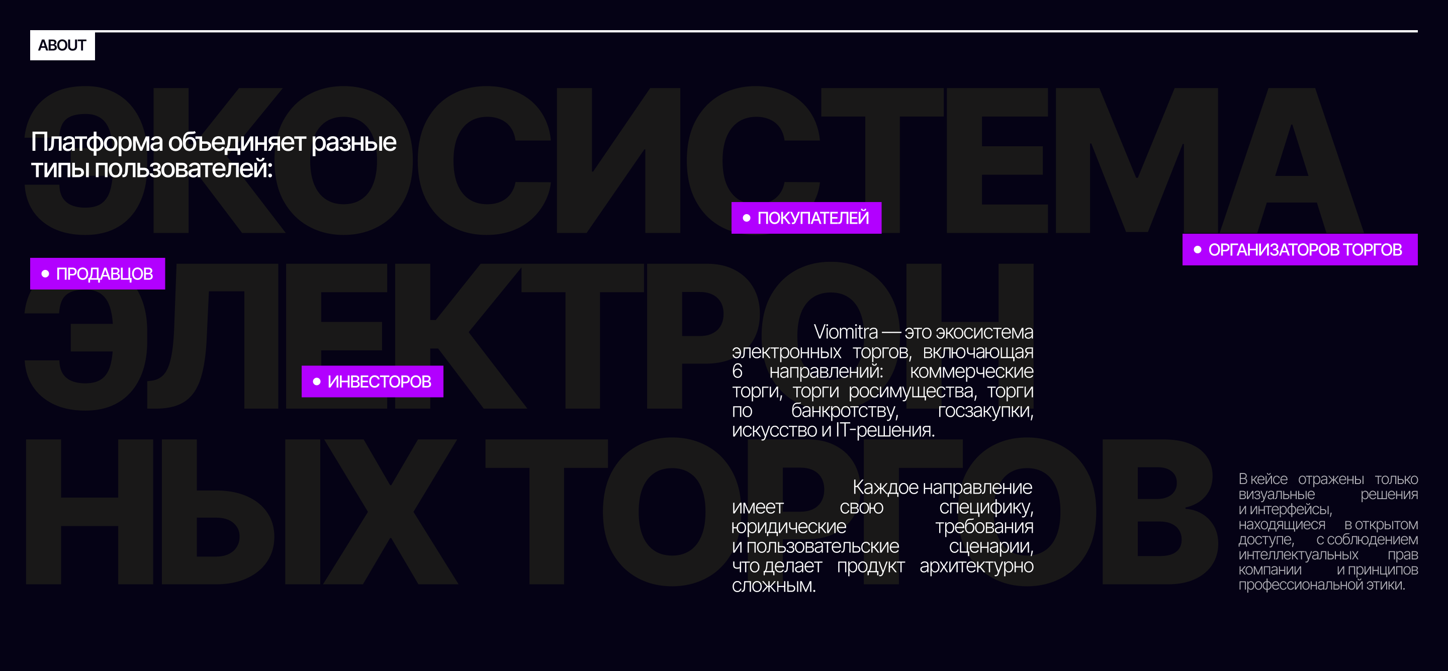 VIOMITRA | ЭТП | E-commerce — Изображение №2 — Интерфейсы на Dprofile