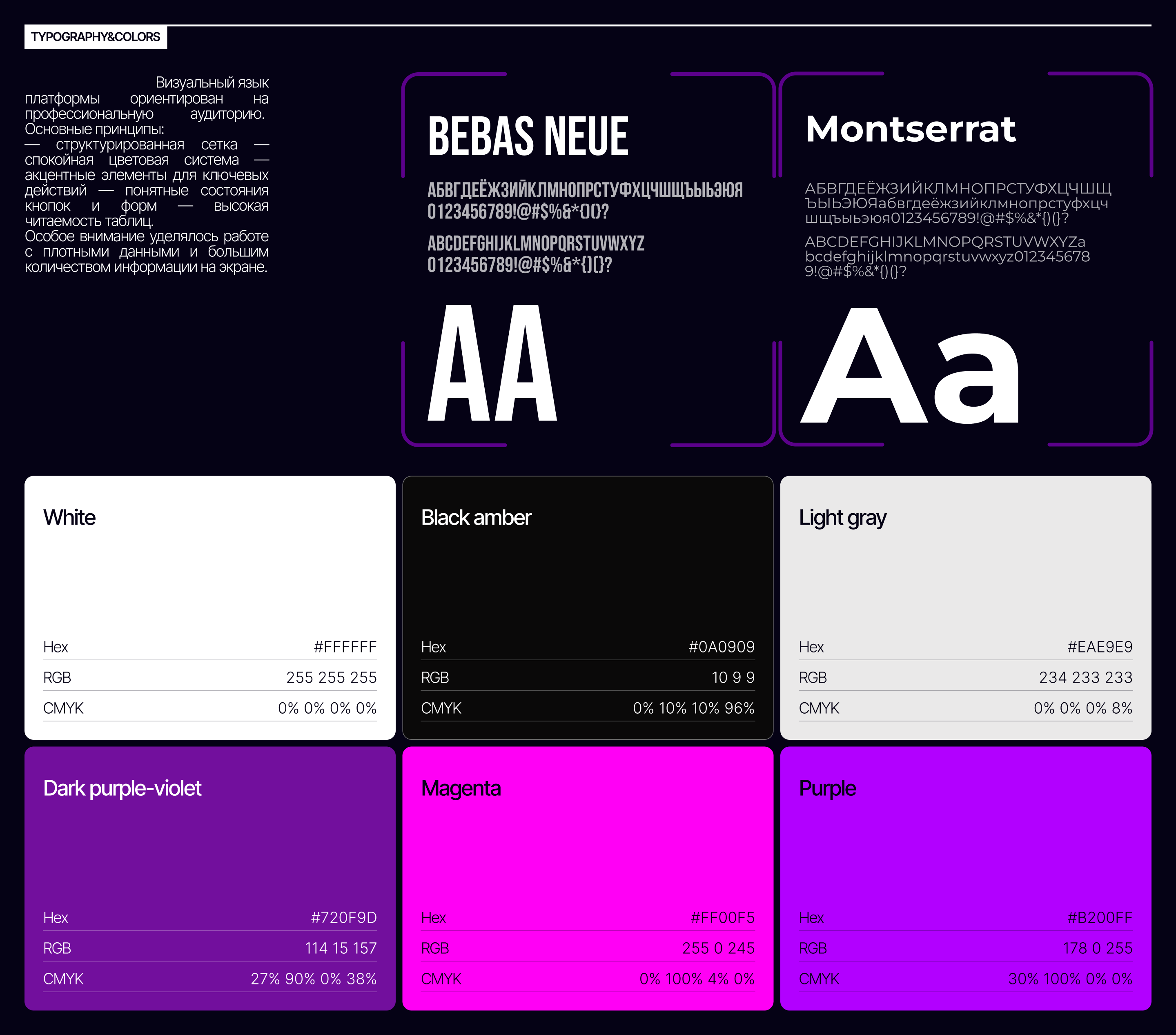VIOMITRA | ЭТП | E-commerce — Изображение №19 — Интерфейсы на Dprofile