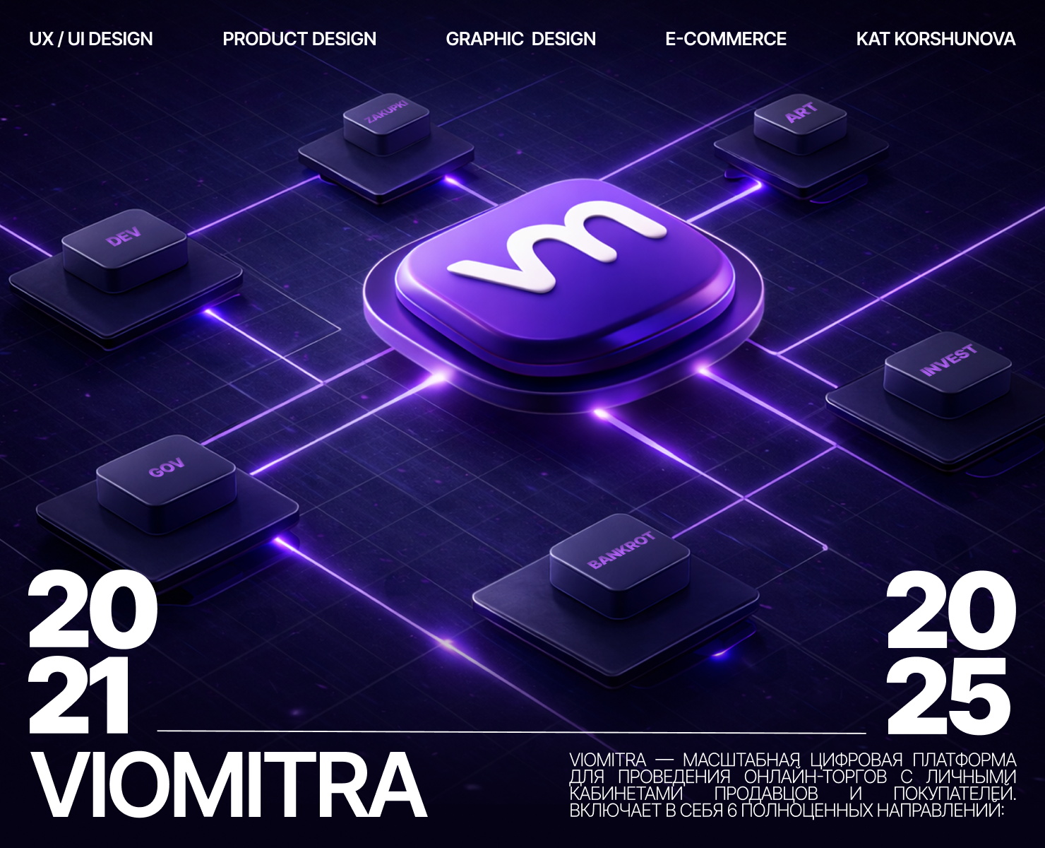 VIOMITRA | ЭТП | E-commerce — Интерфейсы на Dprofile