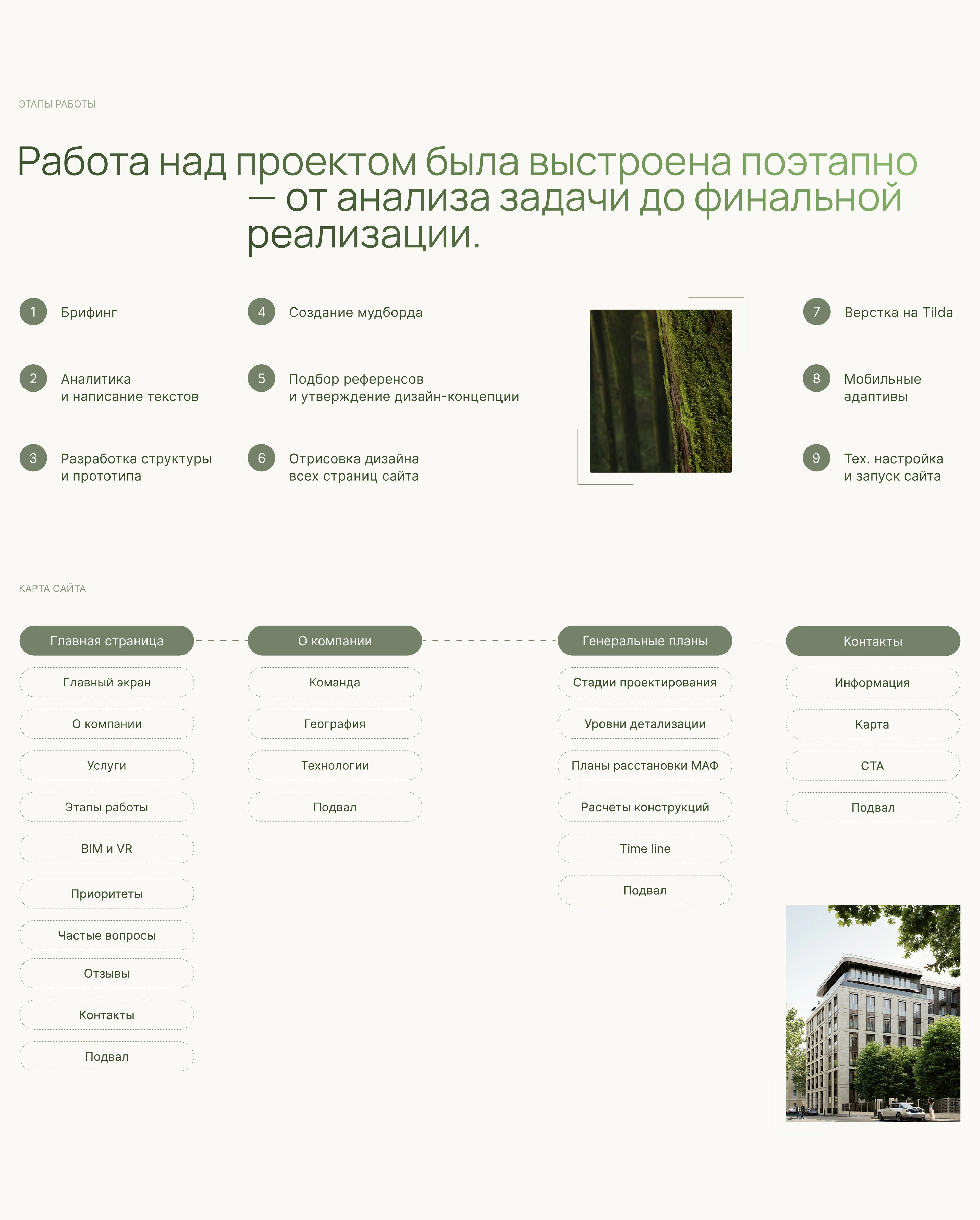 Сайт для архитектурно-строительной компании — Изображение №3 — Интерфейсы на Dprofile