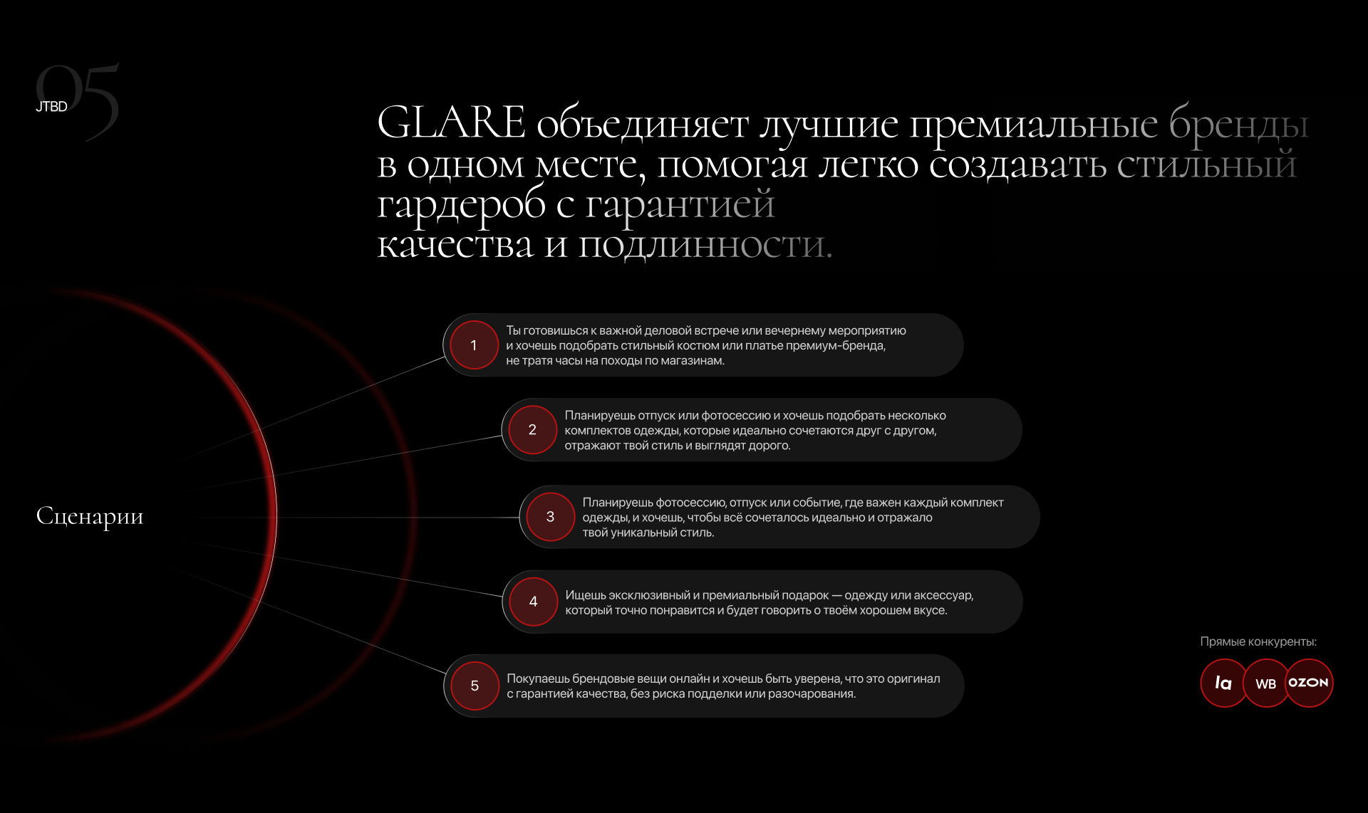 Mobile App Clothing Marketplace GLARE — Изображение №8 — Интерфейсы на Dprofile