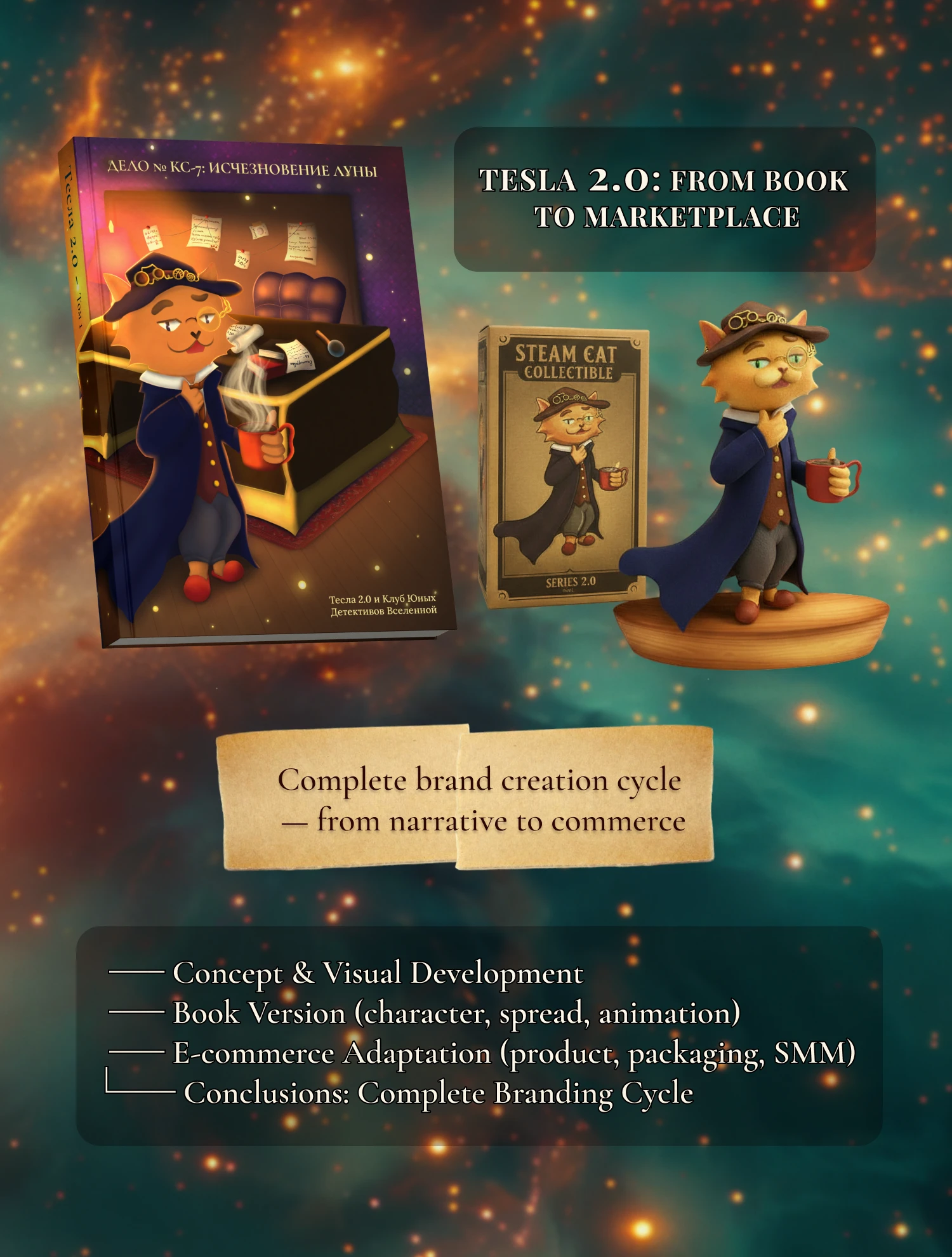 Tesla 2.0 От Книги к Маркетплейсам — Изображение №1 — Брендинг, Маркетинг на Dprofile