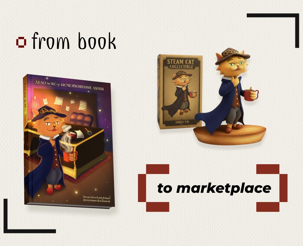 Tesla 2.0 От Книги к Маркетплейсам на Dprofile