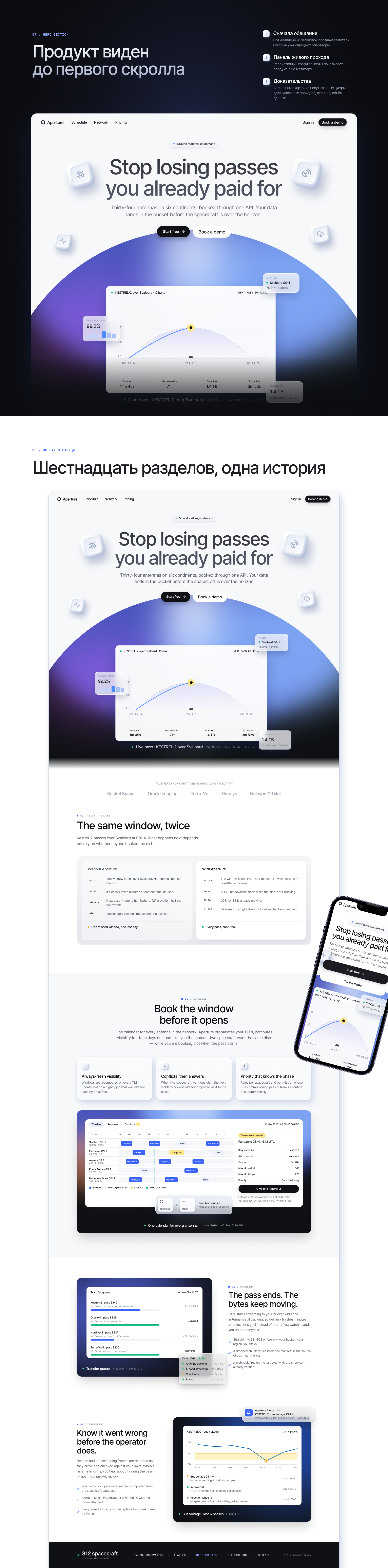 Aperture | Лендинг для API сети наземных станций — Изображение №3 — Интерфейсы на Dprofile