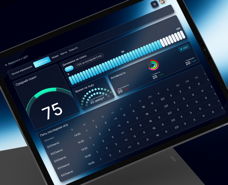 UI/UX | ЦХЛ на Dprofile