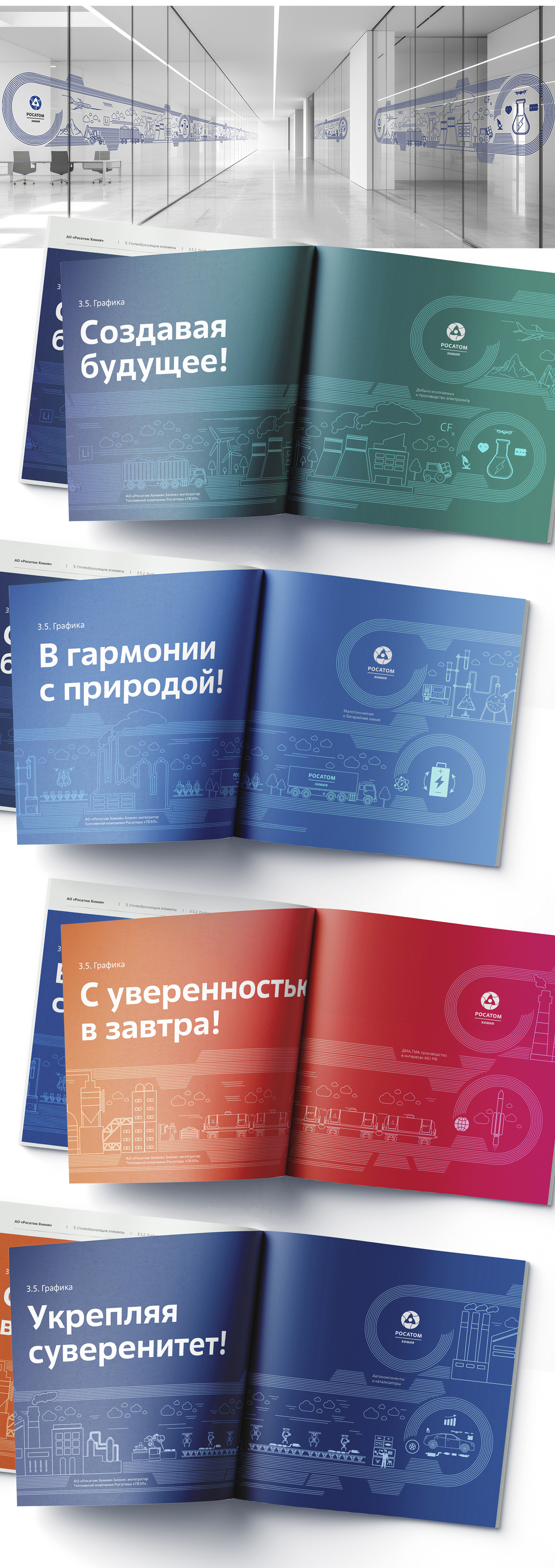Брендбук АО "Росатом Химия" — Изображение №6 — Брендинг на Dprofile