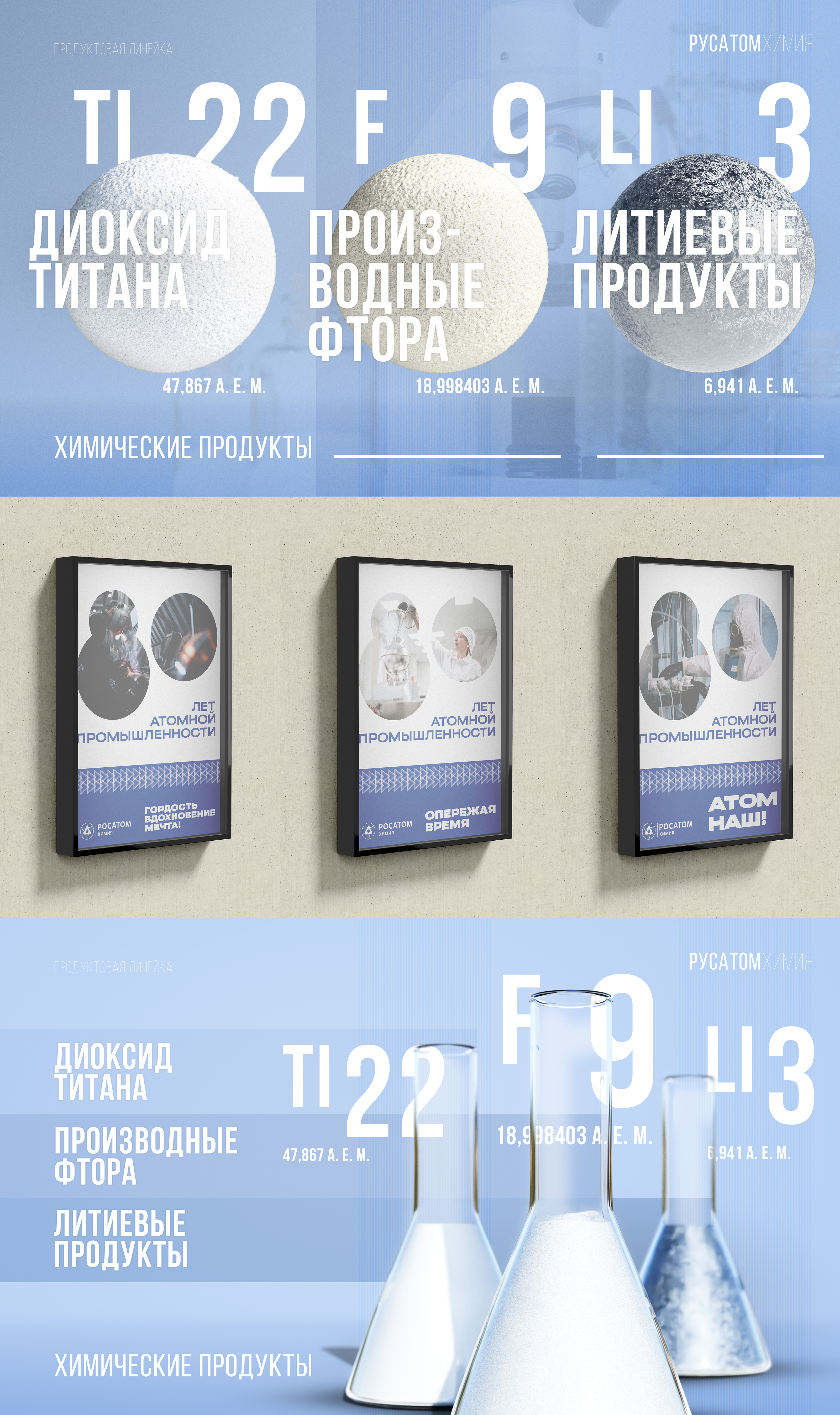 Rosatom — Изображение №5 — Иллюстрация, Графика на Dprofile