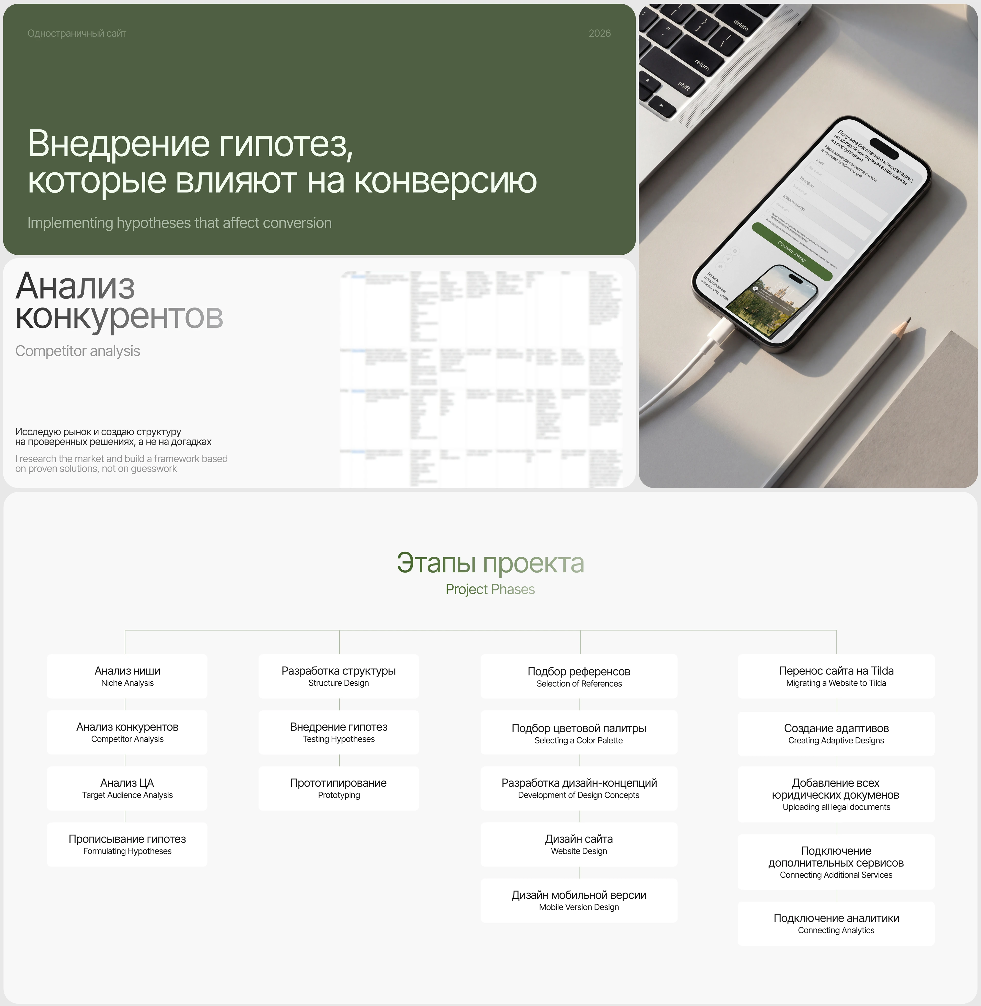 Лендинг для онлайн-школы/курса, UX/UI — Изображение №3 — Интерфейсы на Dprofile