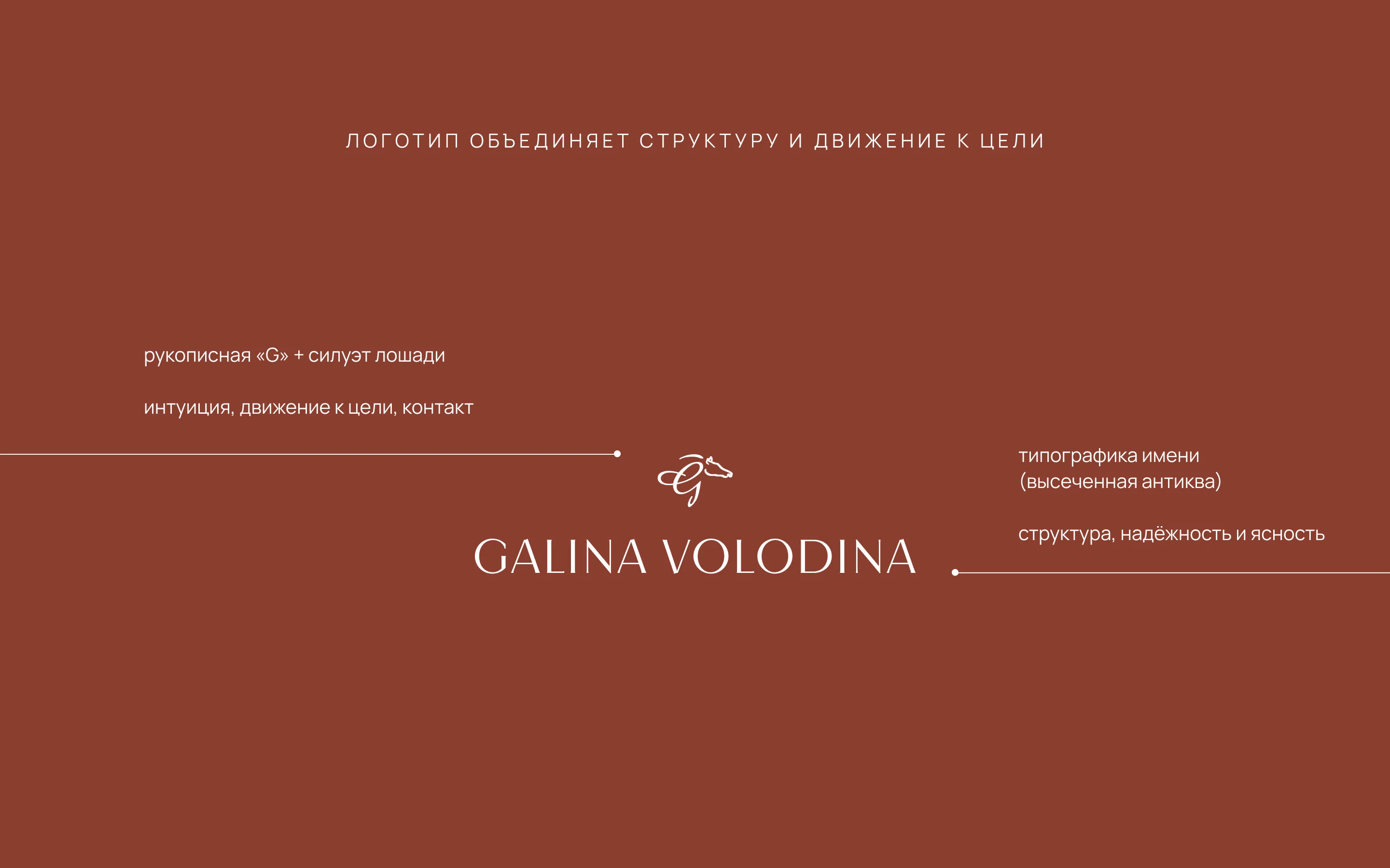Брендинг для коуча/психолога / Логотип / Фирменный стиль — Изображение №3 — Брендинг на Dprofile