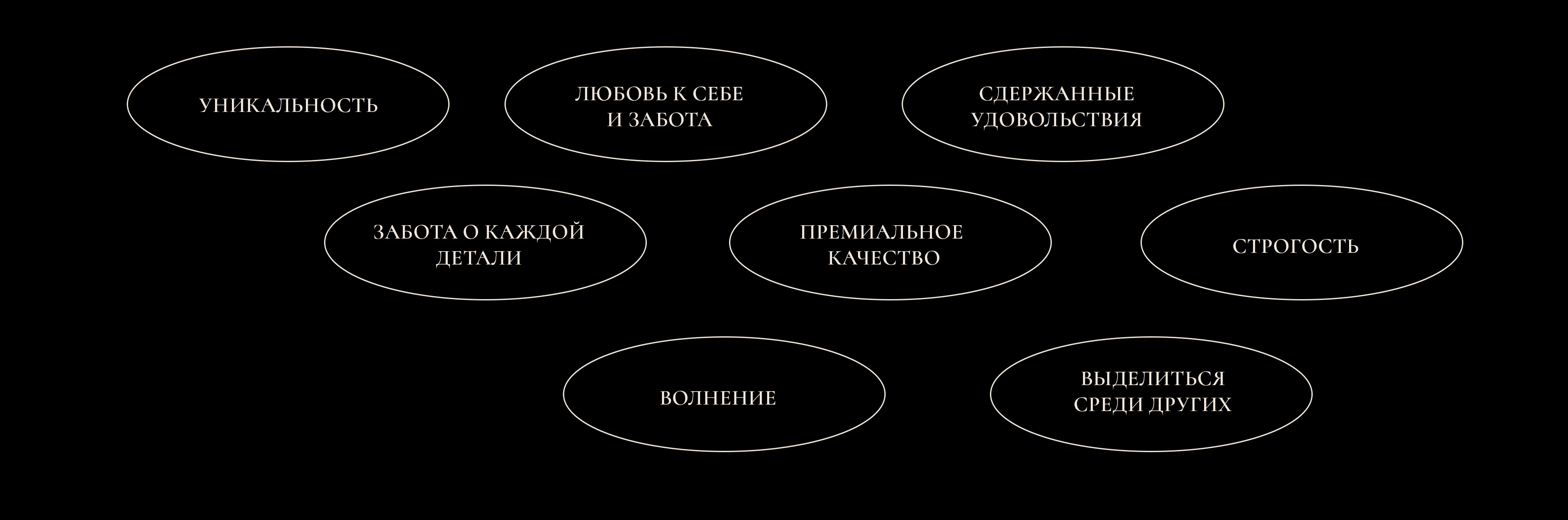 Логотип Фирменный стиль Бренд Одежды — Изображение №5 — Брендинг на Dprofile