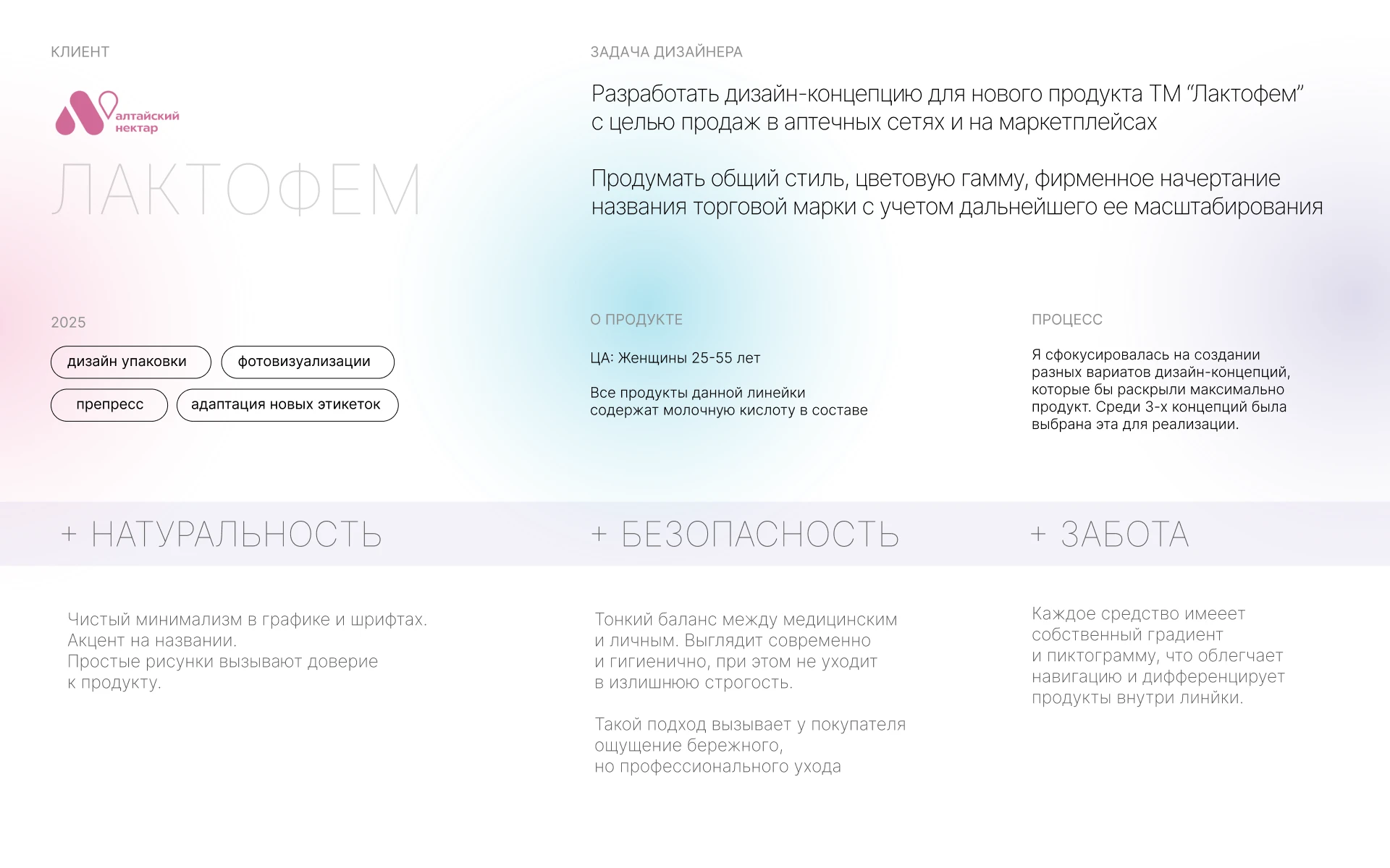 Дизайн этикеток / женская гигиена / Лактофем — Изображение №3 — Брендинг на Dprofile