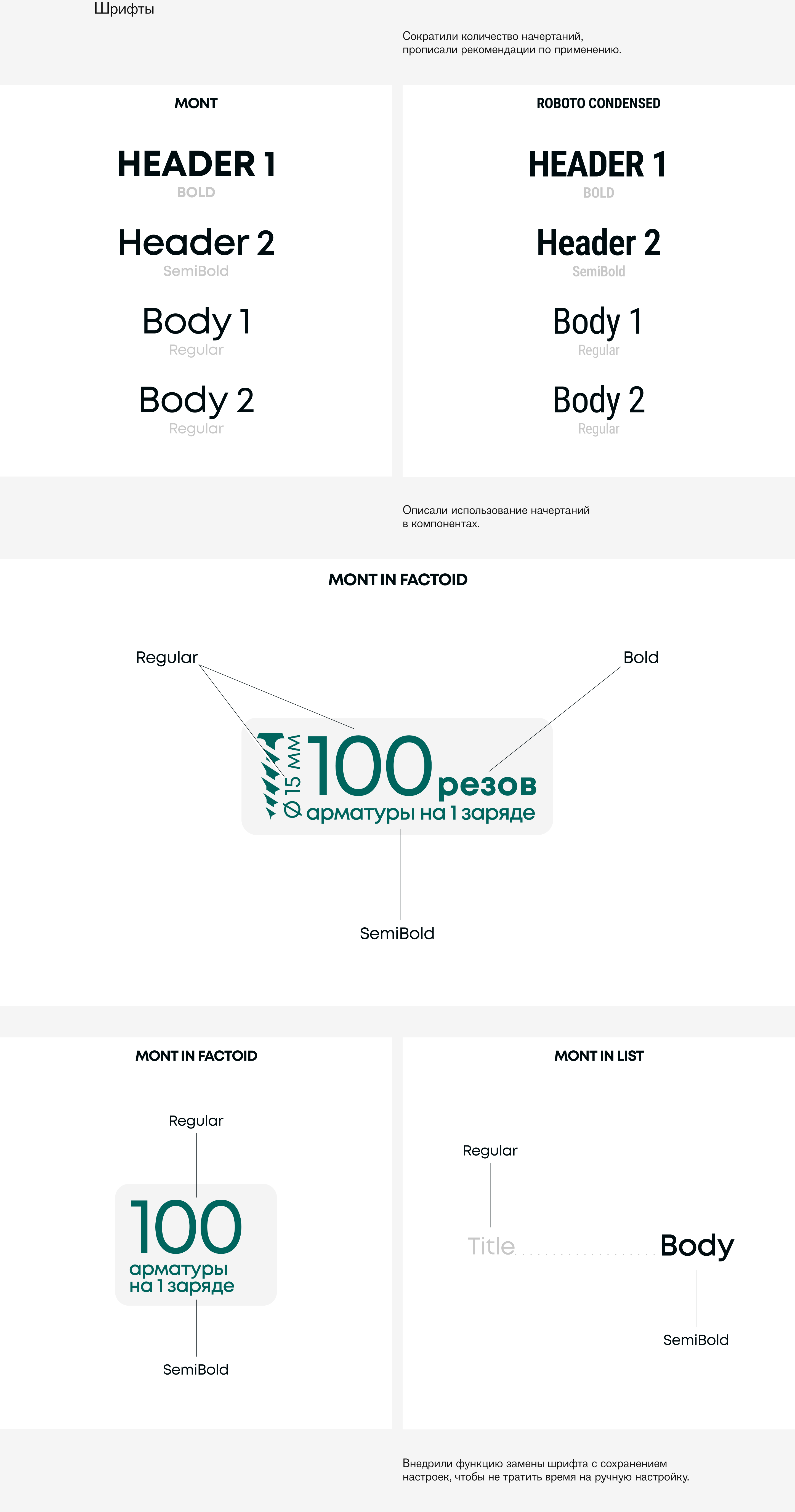 Дизайн-система Rokodil — Изображение №11 — Брендинг, Графика на Dprofile