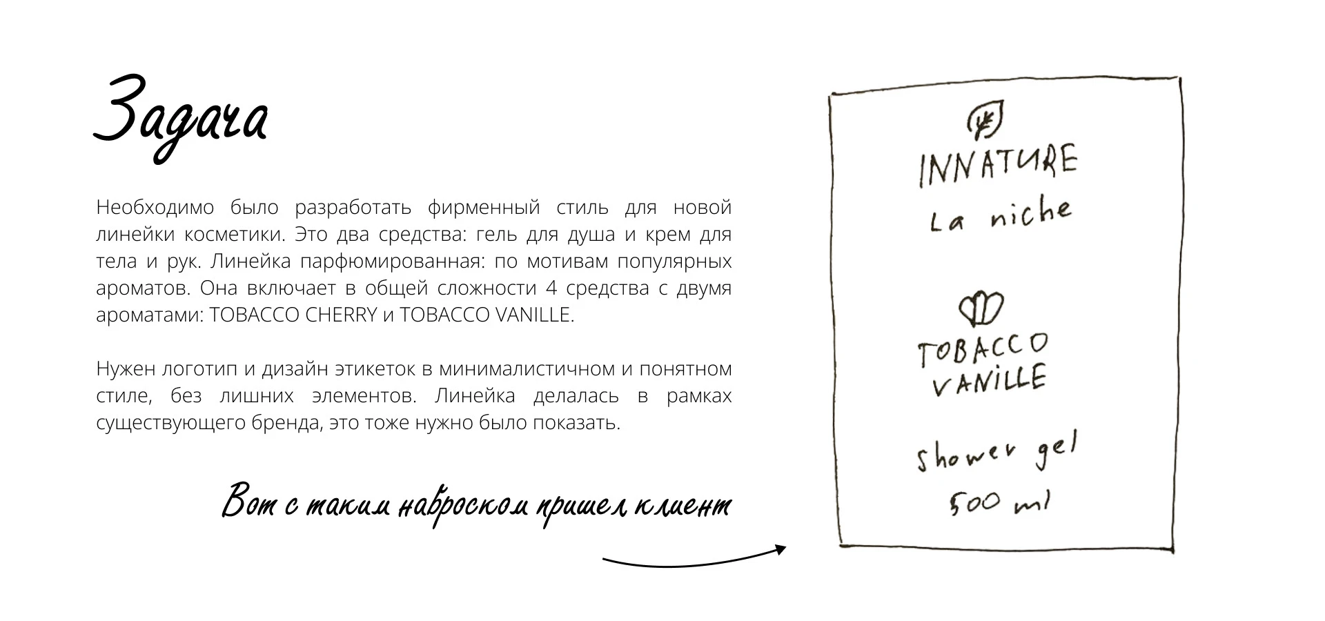 La Niche | Логотип и дизайн этикеток — Изображение №3 — Брендинг, Промдизайн на Dprofile