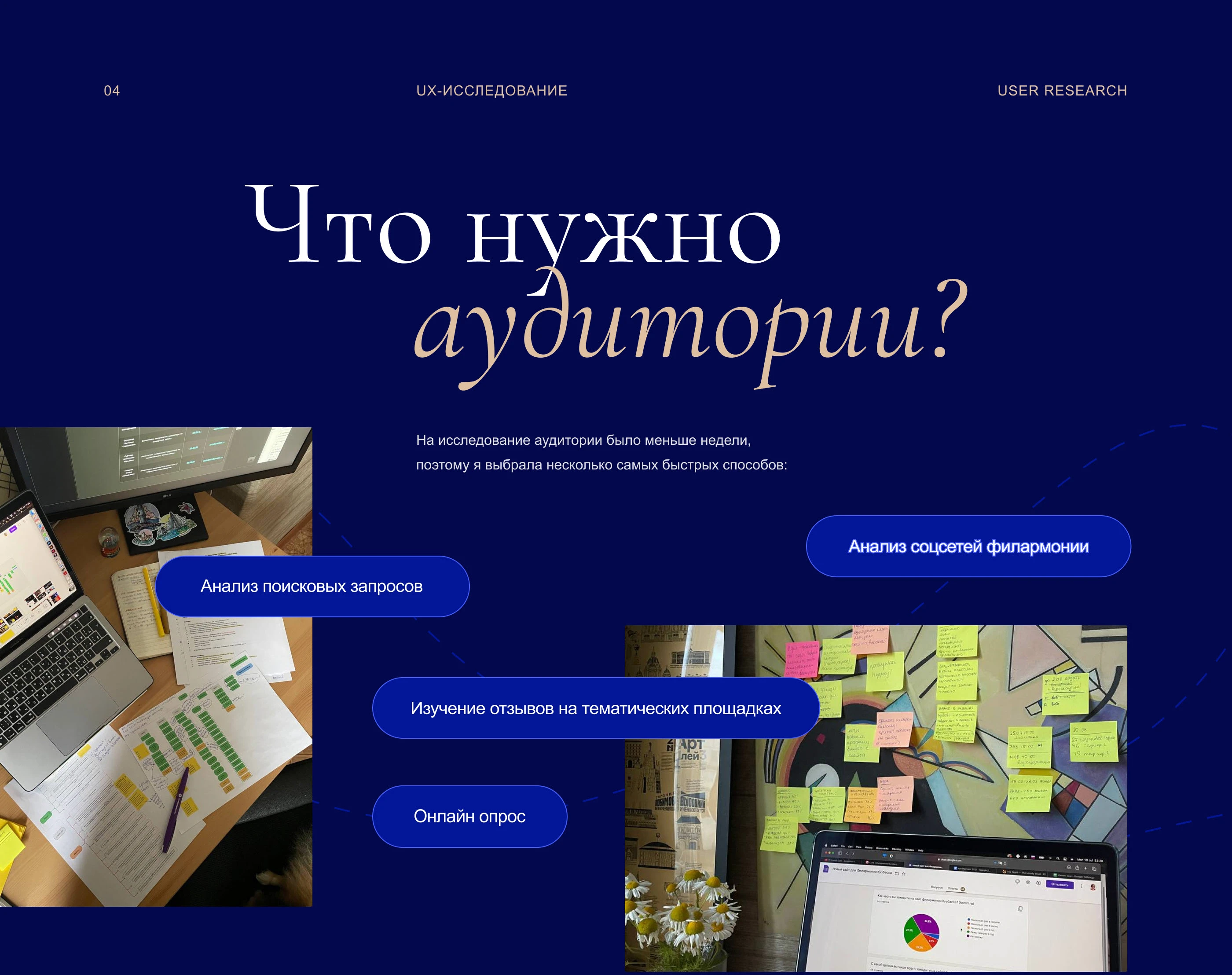 Филармония Кузбасса — Изображение №8 — Интерфейсы на Dprofile