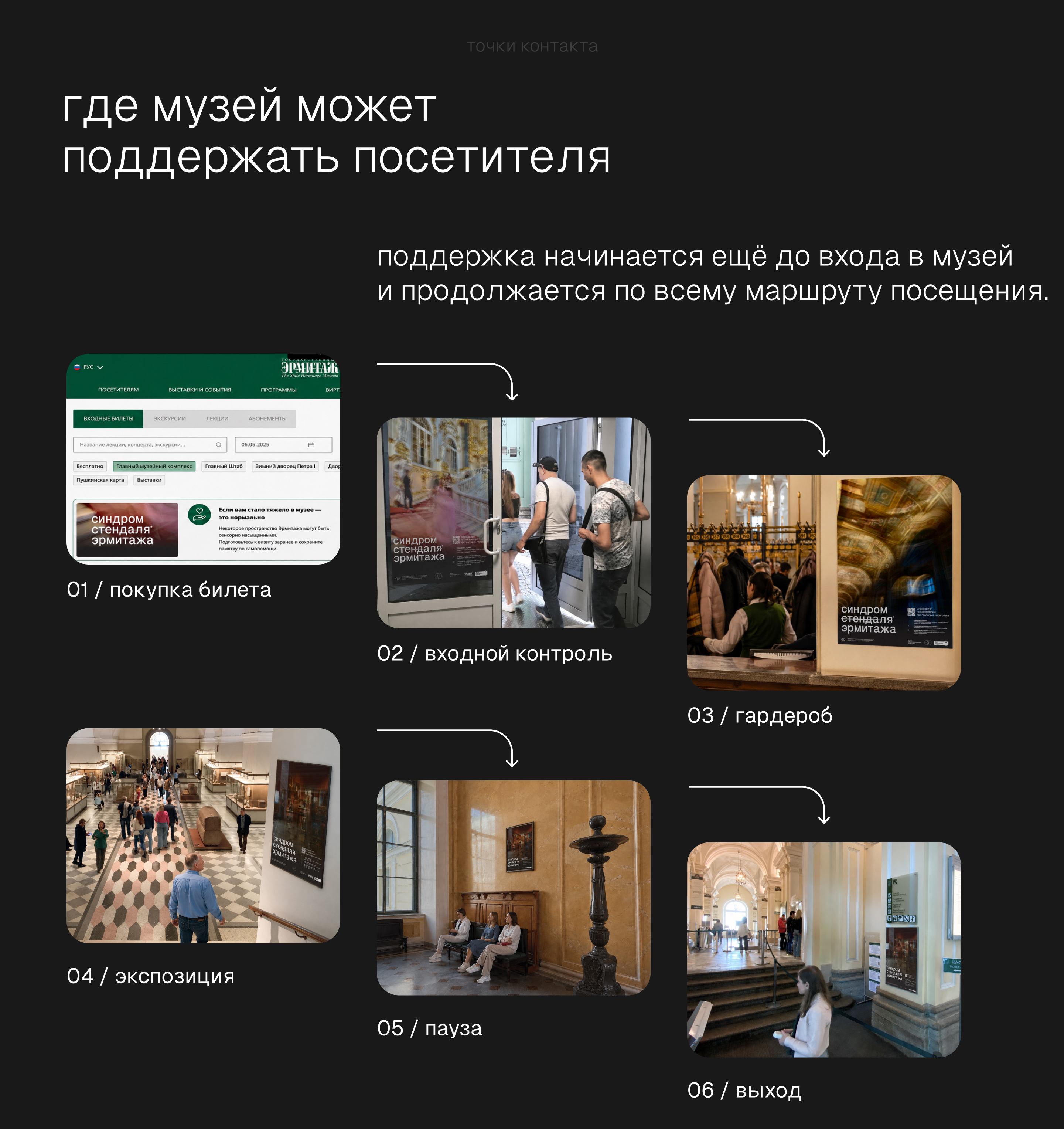 Синдром Эрмитажа — Изображение №33 — Брендинг, Графика на Dprofile
