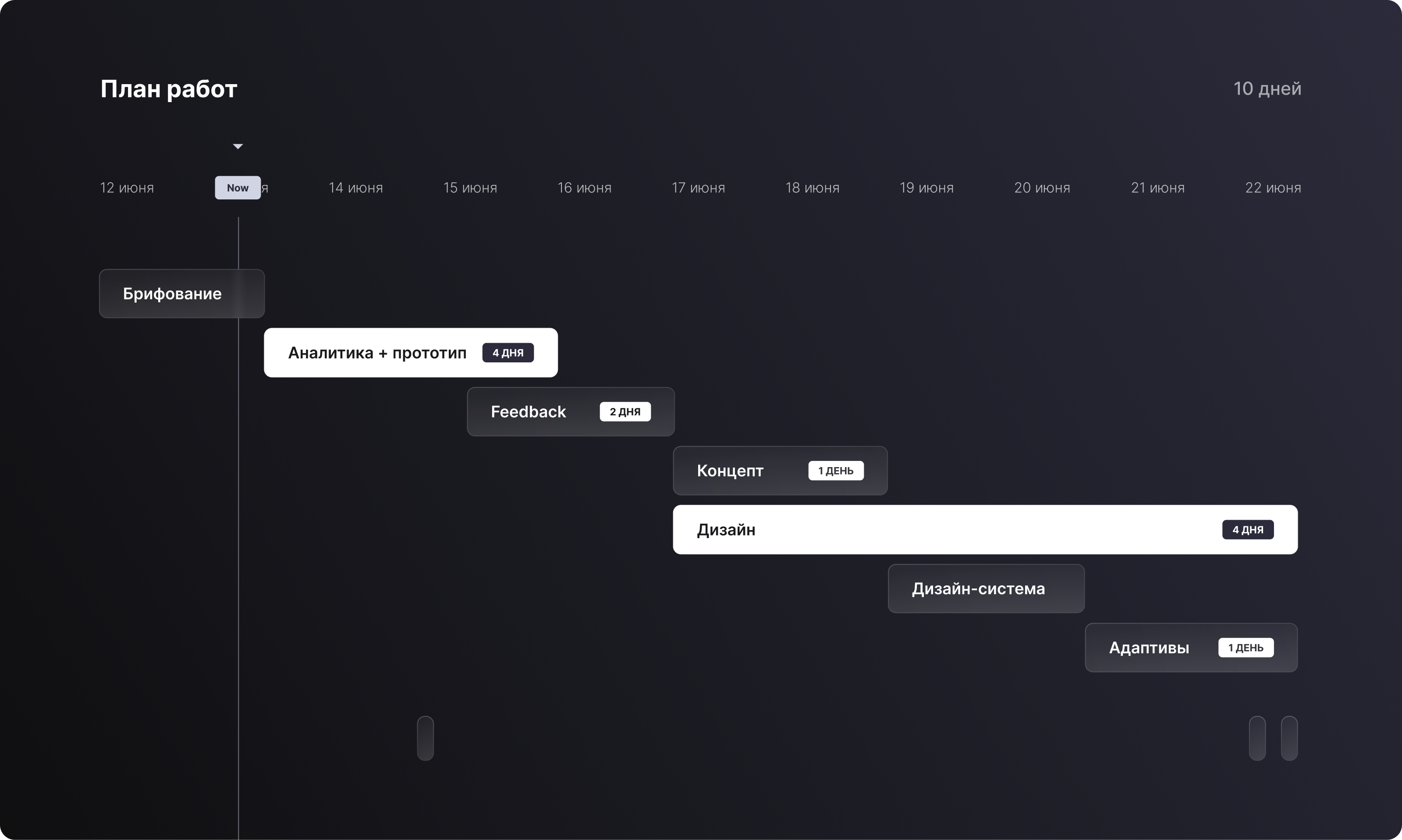 Дизайн лендинга клиники хирургии и косметологии — Изображение №2 — Интерфейсы на Dprofile