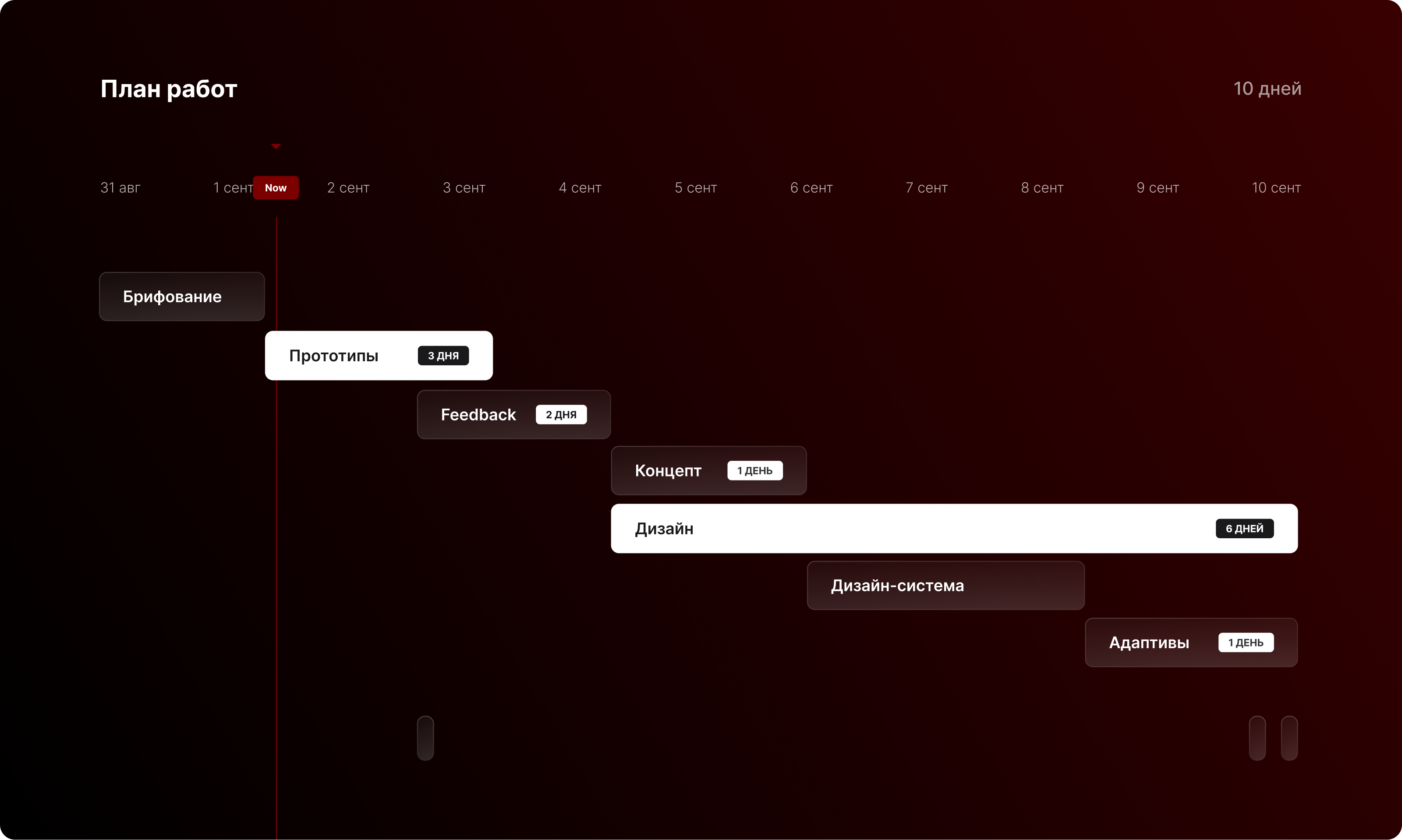 Asia Capital. Личный кабинет — Изображение №2 — Интерфейсы на Dprofile