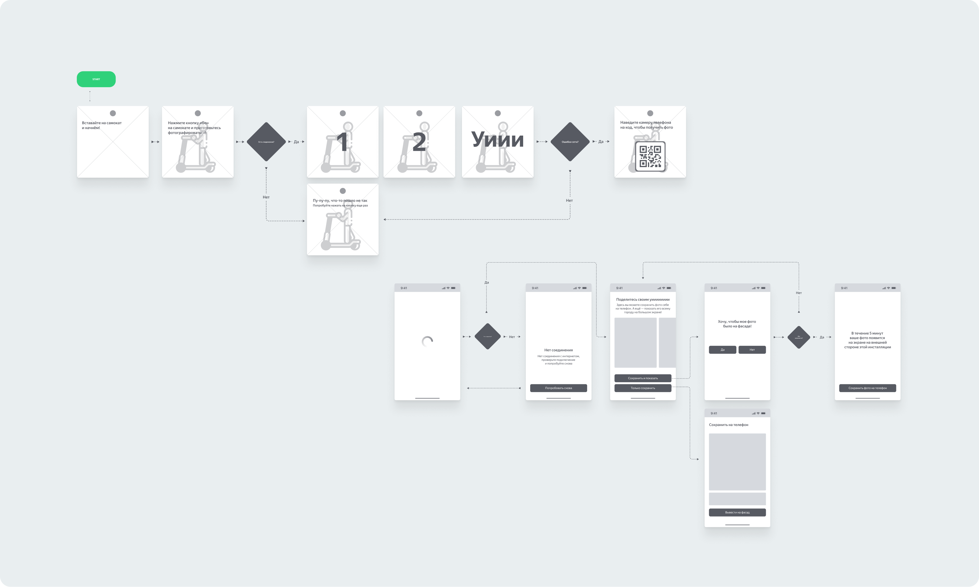 Яндекс Go. Дизайн интерфейсов. — Изображение №5 — Интерфейсы на Dprofile