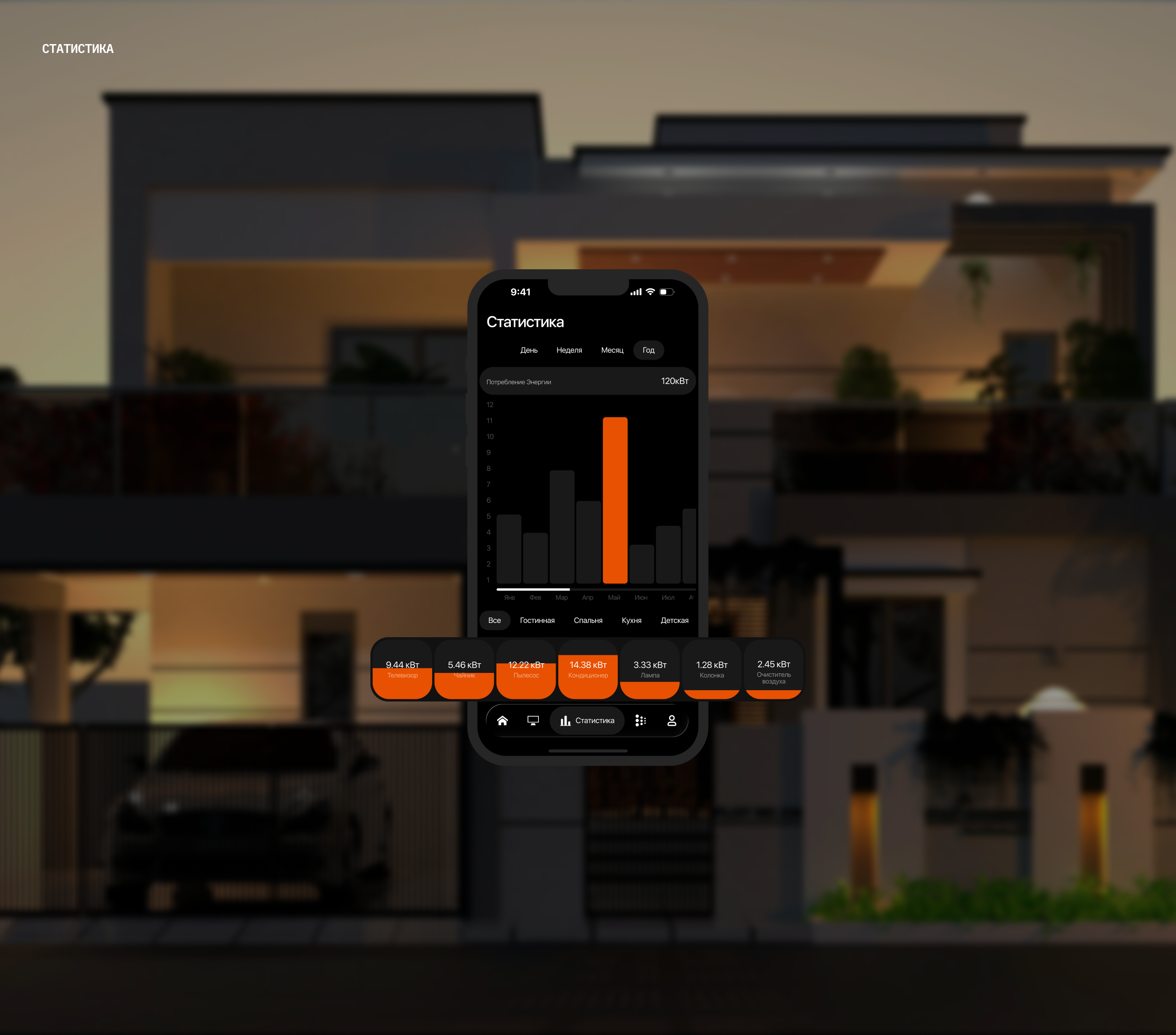 H.OM — app/smart home — Изображение №12 — Интерфейсы на Dprofile