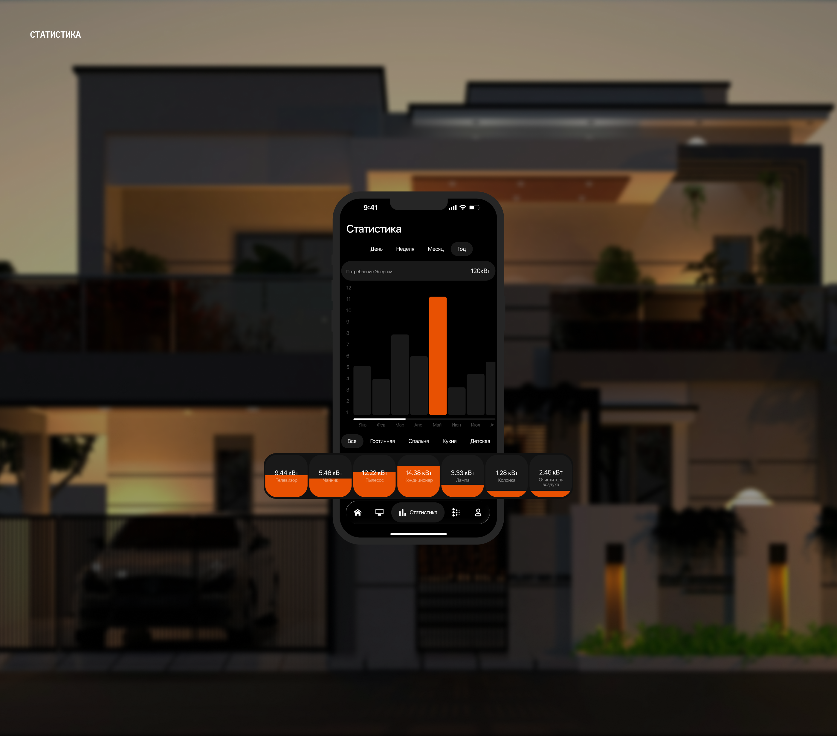 H.OM — app/smart home — Изображение №12 — Интерфейсы на Dprofile