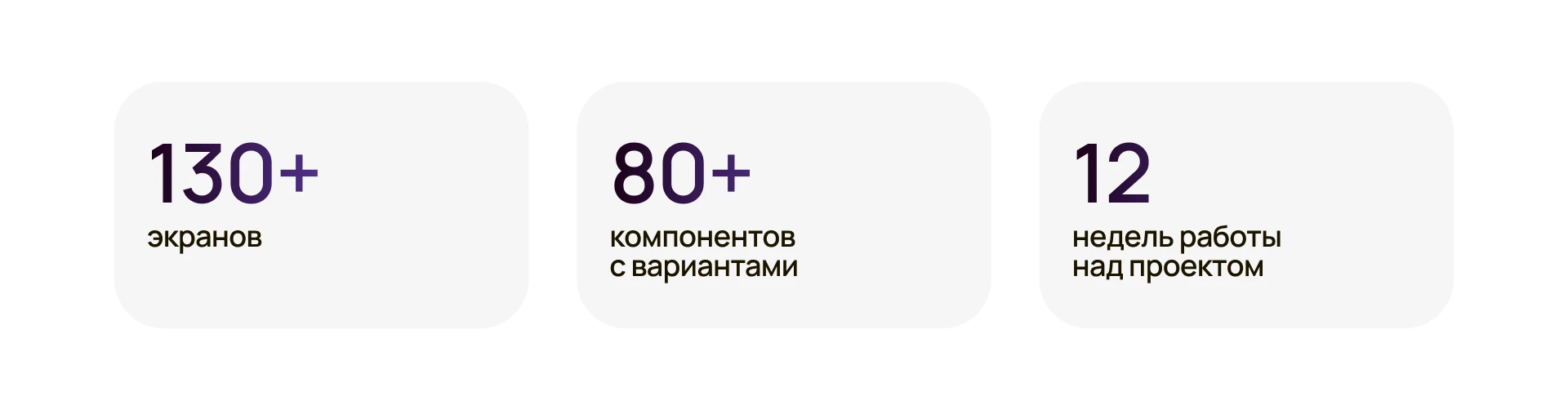 BeeCare | мобильное приложение | телемедицирна — Изображение №35 — Интерфейсы на Dprofile