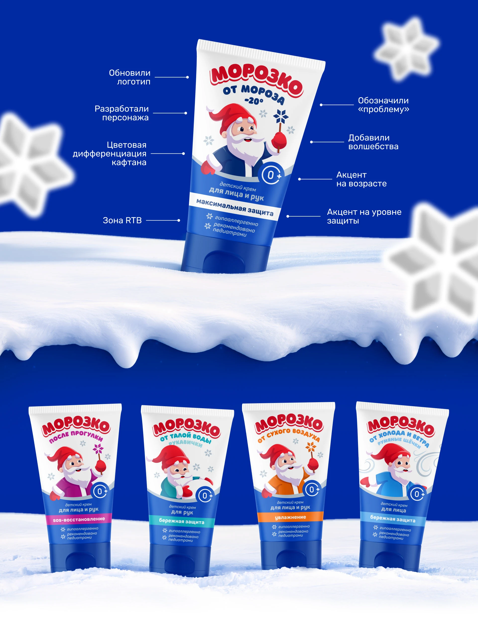 Ребрендинг бренда «Морозко» — Изображение №5 — Брендинг, Иллюстрация на Dprofile