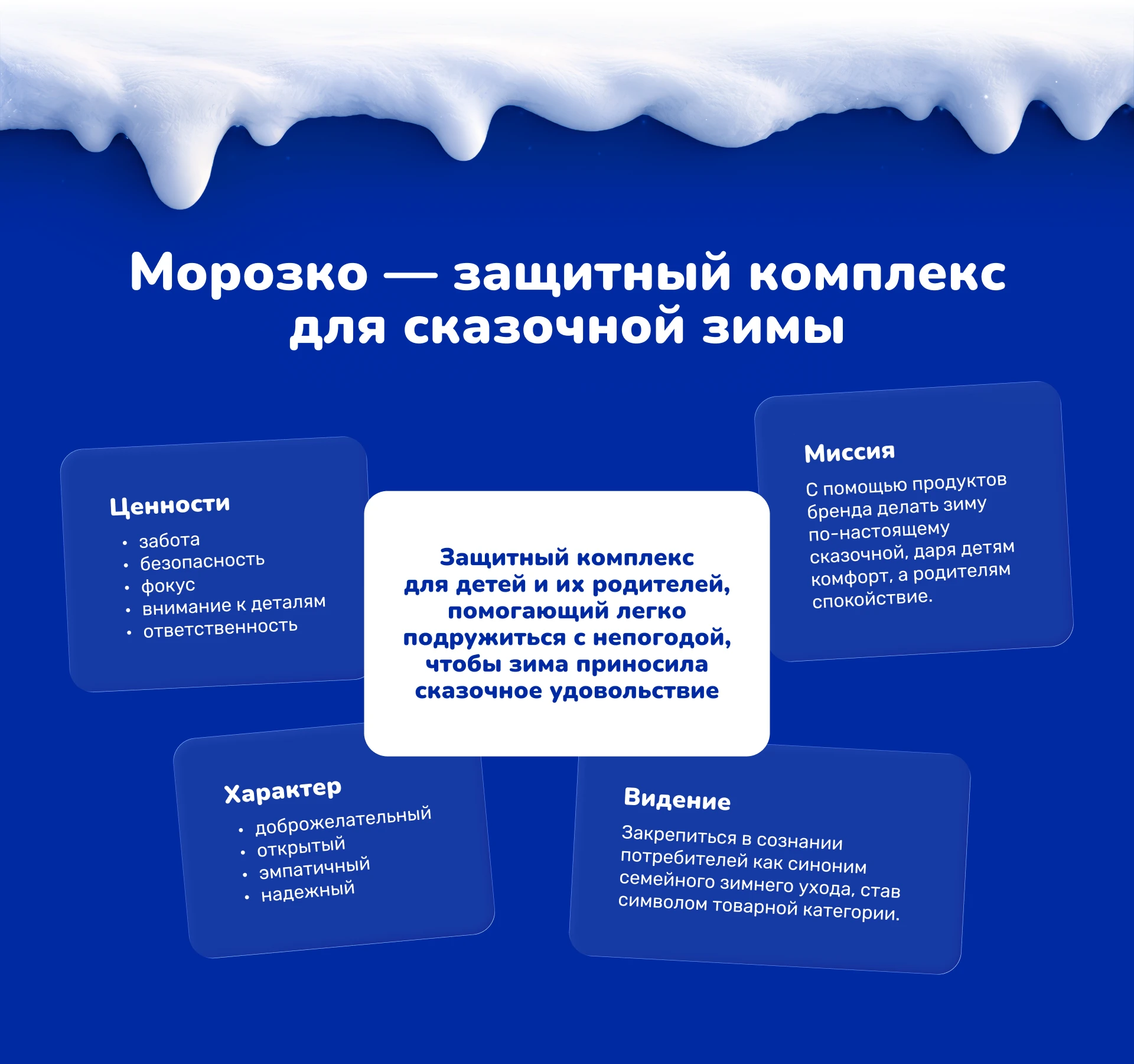 Ребрендинг бренда «Морозко» — Изображение №3 — Брендинг, Иллюстрация на Dprofile