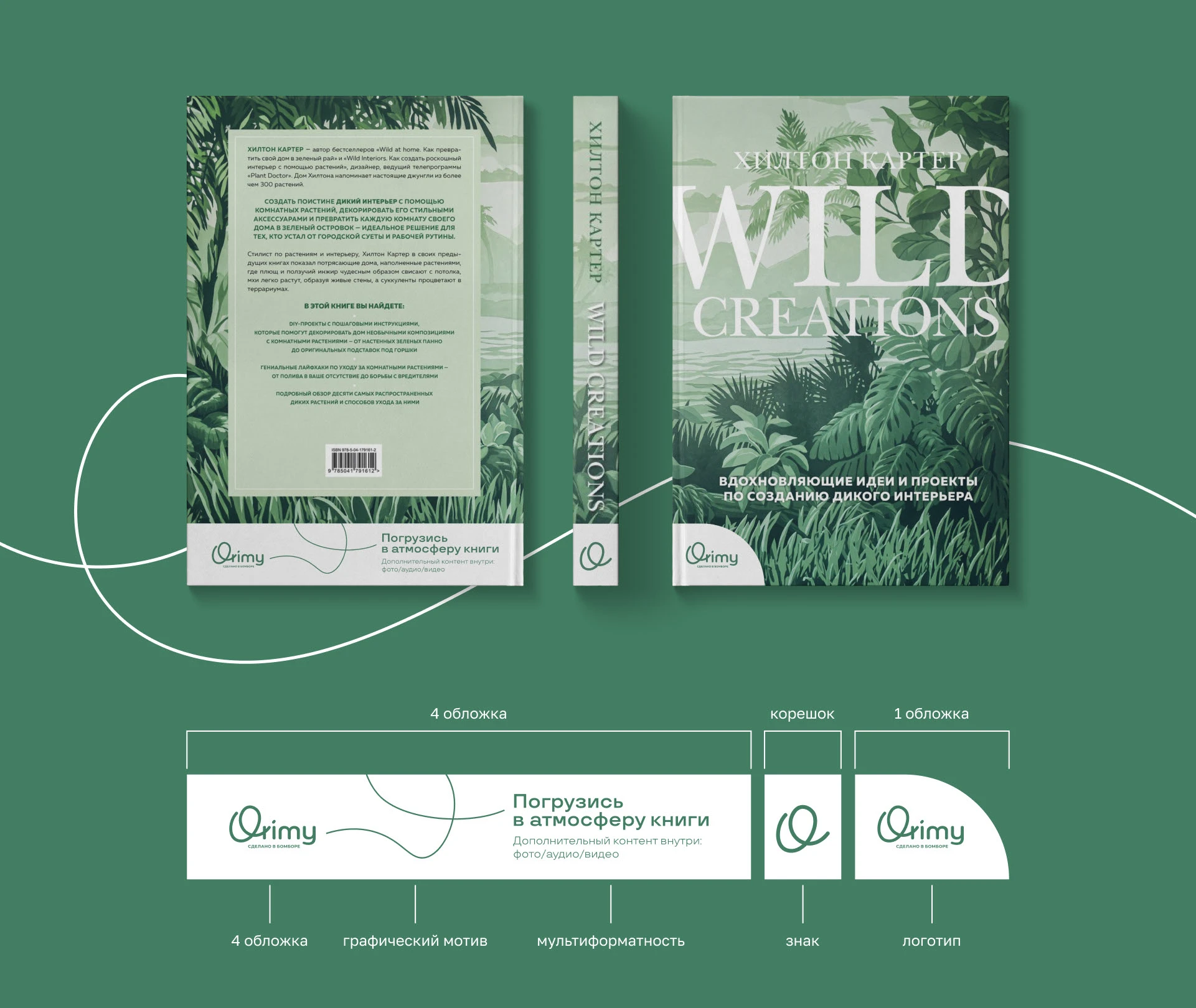 Orimy — импринт о доме, саде и хобби — Изображение №10 — Брендинг на Dprofile