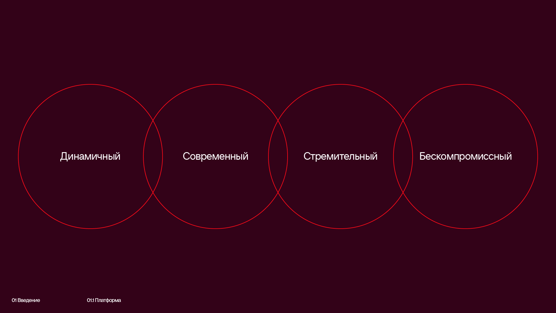 ЖК MAX — Визуальная айдентика — Изображение №17 — Брендинг на Dprofile