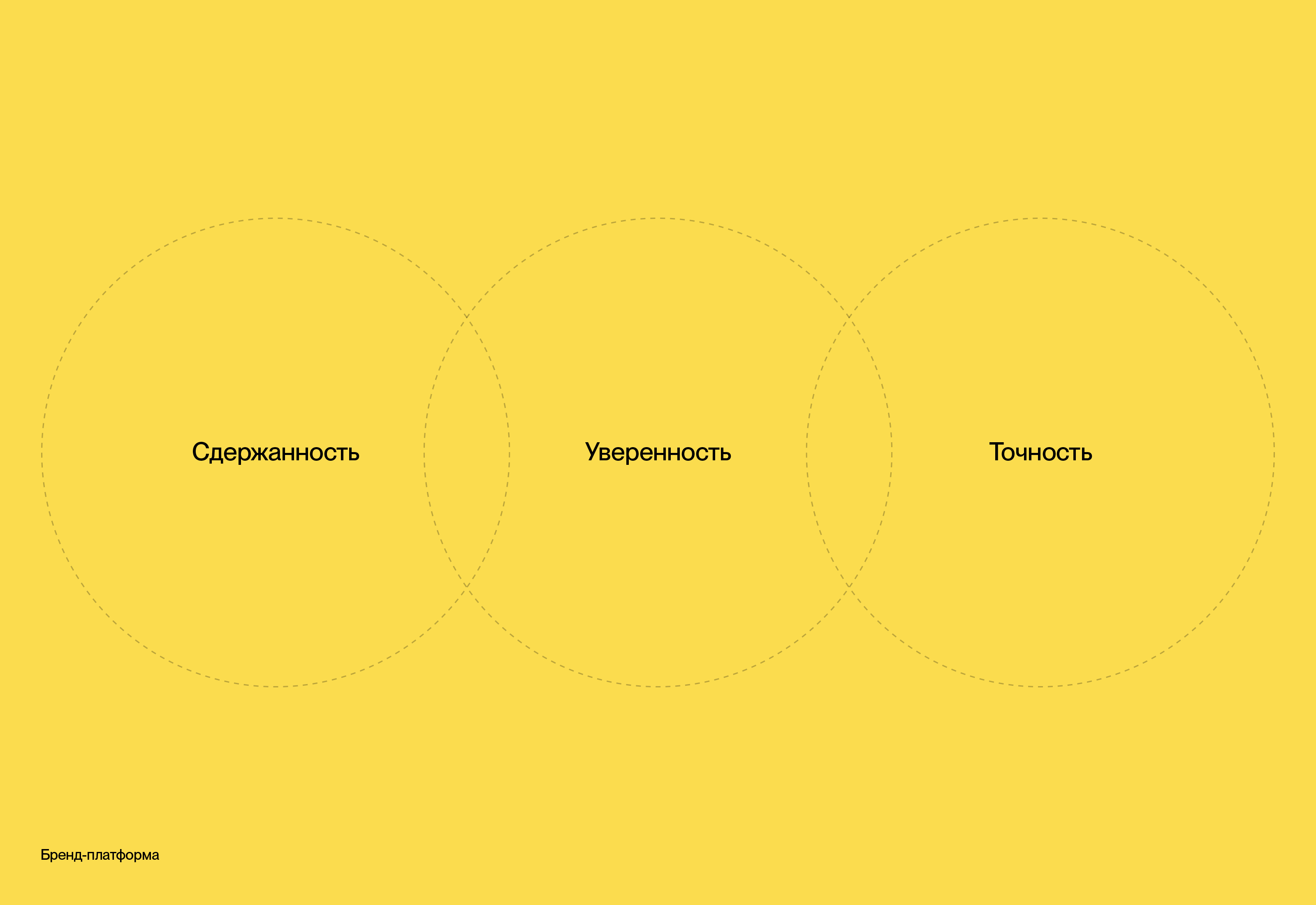 Eirene — бренд-платформа и айдентика бренда. — Изображение №6 — Интерфейсы, Брендинг на Dprofile