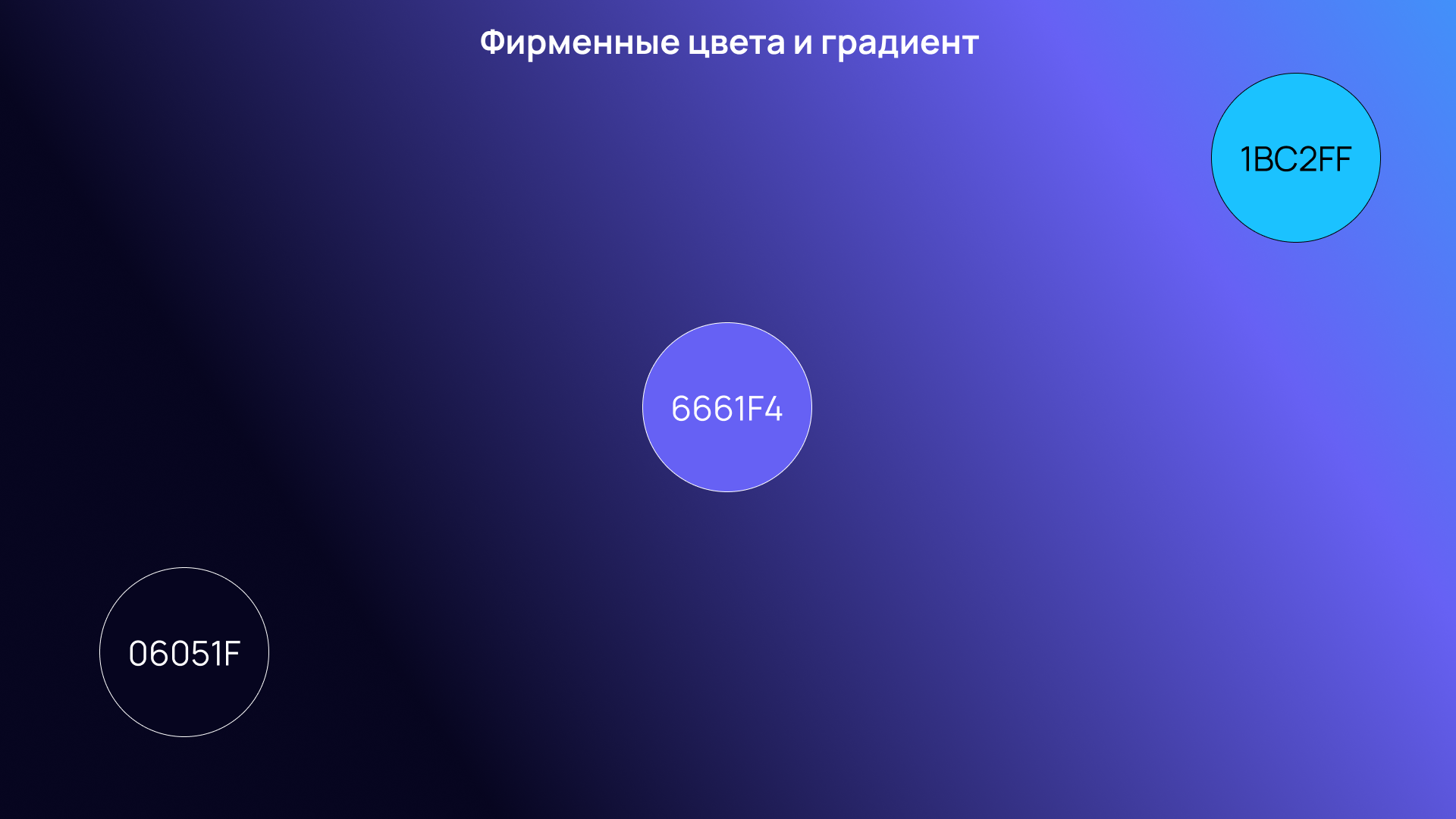 Конференция Призма Изменений — Изображение №4 — Брендинг, Маркетинг на Dprofile