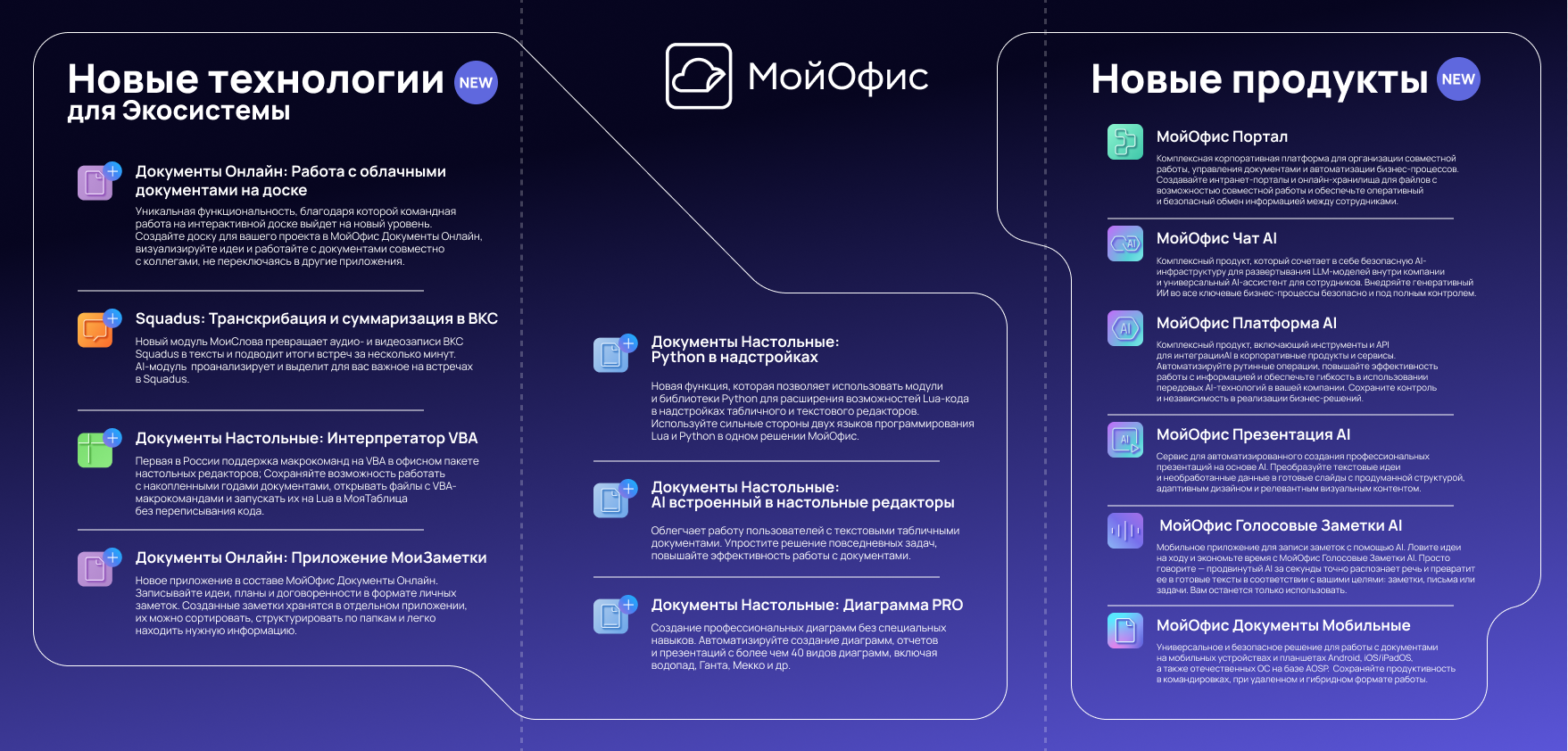 Конференция Призма Изменений — Изображение №16 — Брендинг, Маркетинг на Dprofile