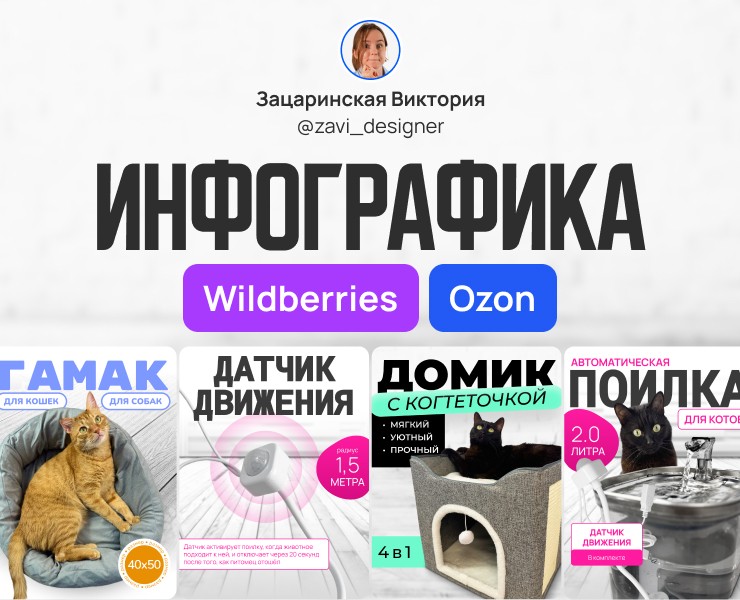 Карточки товара для WILDBERRIES / OZON • ИНФОГРАФИКА на Dprofile